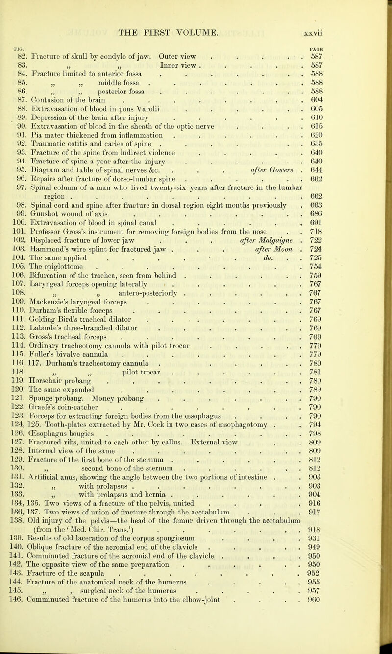 FIS. PAGE 82. Fracture of skull by condyle of jaw. Outer view . . . . 587 83. „ „ Inner view ..... 587 84. Fracture limited to anterior fossa . . . . . . 588 85. „ „ middle fossa . . . . . . . 588 86. „ „ posterior fossa . . . . . . . 588 87. Contusion of the brain ........ 604 88. Extravasation of blood in pons Varolii . . . . . . 605 89. Depression of the brain after injury ...... 610 90. Extravasation of blood in the sheath of the optic nerve . . . . 615 91. Fia mater thickened from inflammation ...... 620 92. Traumatic ostitis and caries of spine .... . . 635 93. Fracture of the spine from indirect violence ..... 640 94. Fracture of spine a year after the injury . . . . . . 640 95. Diagram and table of spinal nerves &c. . . . after Gowers . 644 96. Repairs after fracture of dorso-lumbar spine . . . . . . 662 97. Spinal column of a man who lived twenty-six years after fracture in the lumbar region . . . . . . . . . . 662 98. Spinal cord and spine after fracture in dorsal region eight mouths previously . 663 99. Gunshot wound of axis . . . . . . . . 686 100. Ext ravasation of blood in spinal canal ...... 691 101. Professor Gross's instrument for removing foreign bodies from the nose . .718 102. Displaced fracture of lower jaw . . . after Malgaiyne . 722 103. Hammond's wire splint for fractured jaw . . . after Moon . 724 104. The same applied , . . . • . do, 725 105. The epiglottome ......... 754 106. Bifurcation of the trachea, seen from behind . . . . . . 759 107. Laryngeal forceps opening laterally i . . . . . . 767 108. „ „ antero-posteriorly . . . . . 767 109. Mackenzie's laryngeal forceps ....... 767 110. Durham's flexible forceps . . . . . . . . 767 111. Golding Bird's tracheal dilator . ... . . . . 769 112. Laborde's three-branched dilator . . . . . . . 769 113. Gross's tracheal forceps ........ 769 114. Ordinary tracheotomy cannula with pilot trocar . . . . . . 779 115. Fuller's bivalve cannula ........ 779 116. 117. Durham's tracheotomy cannula . ..... 780 118. „ „ pilot trocar ...... 781 119. Horsehair probang ......... 789 120. The same expanded ........ 789 121. Sponge probang. Money probang . . . . . . . 790 122. Graefe's coin-catcher ........ 790 123. Forceps for extracting foreign bodies from the oesophagus . . . . 790 124. 125. Tooth-plates extracted by Mr. (Jock in two cases of cesophagotomy . . 794 126. GEsophagus bougies ......... 798 127. Fractured ribs, united to each other by callus. External view . . . 809 128. Internal view of the same . . . . . . . 809 129. Fracture of the first bone of the sternum . . . . . .812 130. „ second bone of the sternum . . . . . . 812 131. Artificial anus, showing the angle between the two portions of intestine . . 903 132. „ with prolapsus . . . . . . . 903 133. „ with prolapsus and hernia ...... 904 134. 135. Two views of a fracture of the pelvis, united ... . 916 136, 137. Two views of union of fracture through t he acetabulum . . . 917 138. Old injury of the pelvis—the head of the femur driven through the acetabulum (from the < Med. Chir. Trans.') . . . . . . . 918 139. Results of old laceration of the corpus spongiosum .... 931 140. Oblique fracture of the acromial end of the clavicle . . . . . 949 141. Comminuted fracture of the acromial end of the clavicle .... 950 142. The opposite view of the same preparation . . . . . . 950 143. Fracture of the scapula ........ 952 144. Fracture of the anatomical neck of the humerus . . . . . 955 145. „ ,, surgical neck of the humerus ..... 957 146. Comminuted fracture of the humerus into the elbow-joint . . . . 960