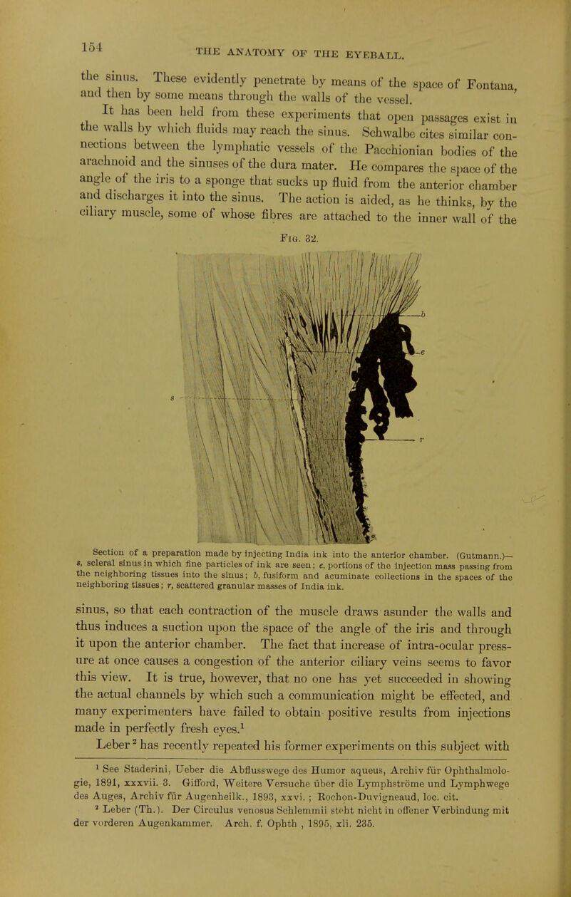 THE ANATOMY OF THE EYEBALL. the sinus. These evidently penetrate by means of the space of Fontaua and then by some means througli the walls of the vessel. ' It has been held from these experiments that open passages exist in the walls by which fluids may reach the sinus. Schwalbc cites similar con- nections between the lymphatic vessels of the Pacchionian bodies of the arachnoid and the sinuses of the dura mater. He compares the space of the angle of the iris to a sponge that sucks up fluid from the anterior chamber and discharges it into the sinus. The action is aided, as he thinks, by the ciliary muscle, some of whose fibres are attached to the inner wall of the Fig. 32. Section of a preparation made by injecting India ink into tiio anterior chamber. (Gutmann.)— s, scleral sinus in which fine particles of ink are seen; e, portions of the injection mass passing from the neighboring tissues into the sinus; 6, fusiform and acuminate collections in the spaces of the neighboring tissues; r, scattered granular masses of India ink. sinus, so that each contraction of the muscle draws asunder the walls and thus induces a suction upon the space of the angle of the iris and through it upon the anterior chamber. The fact that increase of intra-ocular press- ure at once causes a congestion of the anterior ciliary veins seems to favor this view. It is true, however, that no one has yet succeeded in showing the actual channels by which such a communication might be effected, and many experimenters have failed to obtain positive results from injections made in perfectly fresh eyes.^ Leber ^ has recently repeated his former experiments on this subject with ^ See Staderini, Ueber die Abflusswege des Humor aqueus, Archiv fur Ophthalmolo- gie, 1891, xxxvii. 3. GiflPord, Weitere Versuche iiber die Liymplistrotne und Lymphwege des Auges, Archiv fur Augenheill?., 1893, xxvi. ; Kochon-Duvigneaud, loc. cit. * Leber (Th.). Der Circulus venosus Schlemmii steht nicht in off'ener Verbindung mit der vorderen Augenkammer. Arch. f. Ophth , 1895, xli. 235.