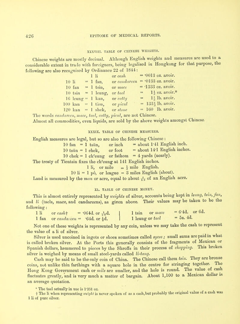 XXXVIII. TABLE OP CHINESE WEIGHTS. Chinese weights are mostly decimal. Although English weights and measures are used t considerable extent in trade with foreigners, being legalised in Hongkong for that purpose, following are also recognised by Ordinance 22 of 1844: 1 li or cash = '0013 oz. avoir. 10 li =1 fan, or candareen = 0133 oz. avoir. 10 fan = 1 tsin, or mace =-1333 oz. avoir. 10 tsin = 1 leuug, or tael = 1J oz.-avoir.* 16 leung = 1 kan, or catty = 1£ lb. avoir. 100 kan = 1 tarn, orpicul = 133.1 lb. avoir. 120 kan = J shek, or stone =160 lb. avoir. The words candareen, mace, tad, catty, picul, are not Chinese. Almost all commodities, even liquids, are sold by the above weights amongst Chinese. XXXIX. TABLE OF CHINESE MEASURES. English measures are legal, but so are also the following Chinese : 10 fan = 1 tsiin, or inch = about 1*41 English inch. 10 tsiin = 1 chek, or foot = about 141 English inches. 10 chek = 1 ch'eung or fathom = 4 yards (neai'ly). The treaty of Tientsin fixes the ch'eung at 141 English inches. 1 li, or mile = J mile English. 10 li = 1 po, or league = 3 miles English (about). Land is measured by the mau or acre, equal to about x25 of an English acre. XL. TABLE OP CHINESE MONEY. This is almost entirely represented by iveights of silver, accounts being kept in leung, tsin, fan, and li (taels, mace, and candareens), as given above. Their values may be taken to be the following:: 1 li or cashf = '064d. or ^V^. 1 fan or canda.een — 64d. or ^d. 1 tsin or mace = 64d. or 6d. 1 leung or tael = 5s. 4d. Not one of these weights is represented by any coin, unless we may take the cash to represent the value of a li of silver. Silver is used uncoined in ingots or shoes sometimes called sycee; small sums are paid in what is called broken silver. At the Ports this generally consists of the fragments of Mexican or Spanish dollars, hammered to pieces by the Shroffs in their process of chopping. This broken silver is weighed by means of small steel-yards called li-tang. Cash may be said to be the only coin of China. The Chinese call them tsin. They are bronze coins, not unlike thin farthings with a square hole in the centre for stringing together. The Hong Kong Government cash or mils are smaller, and the hole is round. The value of cash fluctuates greatly, and is very much a matter of bargain. About 1,100 to a Mexican dollar is an average quotation. * The tael actually in use is P351 oz. t The li when representing loe'ujht is never spoken of as a cash,but probably the original value of a cash was 1 li of pure silver.