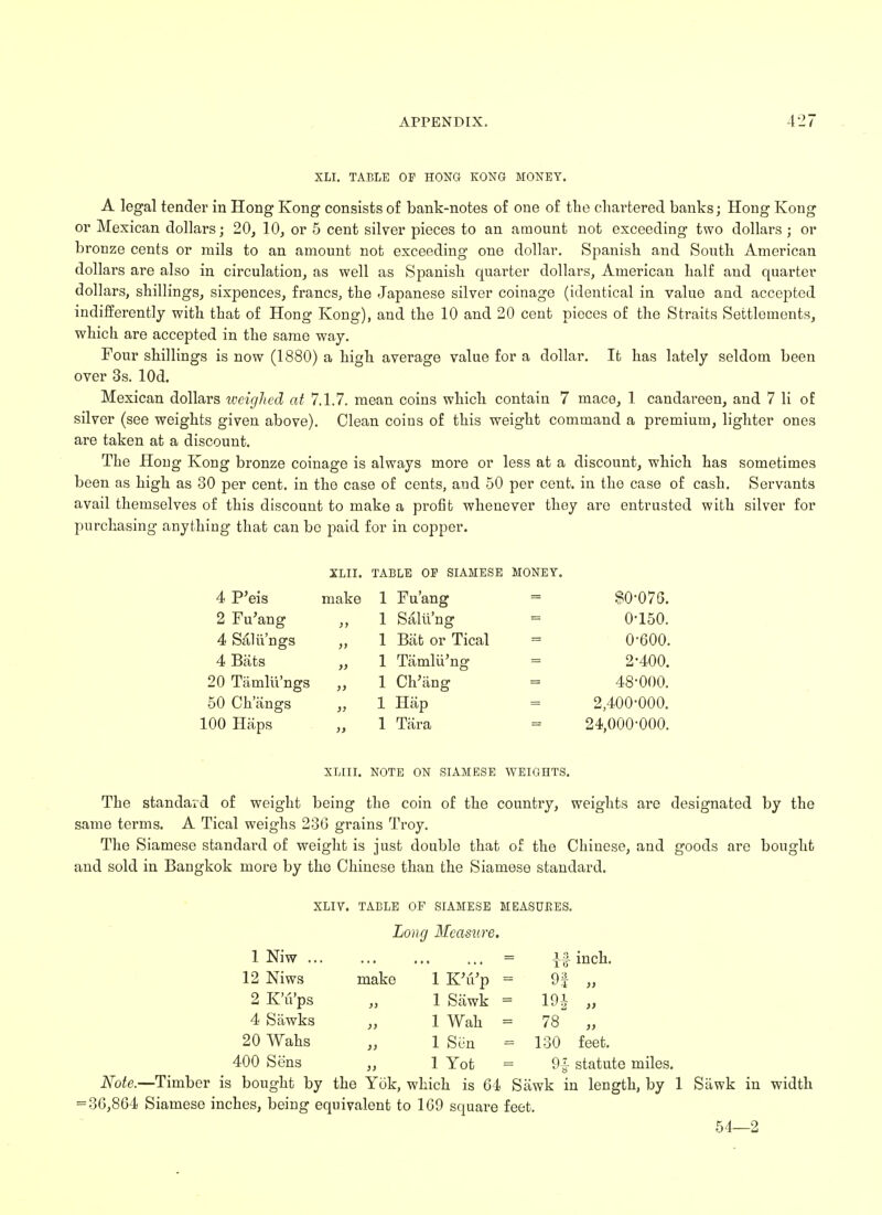 XLI. TABLE OP HONG KONG MONEY. A legal tender in Hong Kong consists of bank-notes of one of the chartered banks; Hong Kong or Mexican dollars; 20, 10, or 5 cent silver pieces to an amount not exceeding two dollars j or bronze cents or mils to an amount not exceeding one dollar. Spanish and South American dollars are also in circulation, as well as Spanish quarter dollars, American half and quarter dollars, shillings, sixpences, francs, the Japanese silver coinage (identical in value and accepted indifferently with that of Hong Kong), and the 10 and 20 cent pieces of the Straits Settlements, which are accepted in the same way. Four shillings is now (1880) a high average value for a dollar. It has lately seldom been over 3s. lOd. Mexican dollars weighed at 7.1.7. mean coins which contain 7 mace, 1 candareen, and 7 li of silver (see weights given above). Clean coins of this weight command a premium, lighter ones are taken at a discount. The Hong Kong bronze coinage is always more or less at a discount, which has sometimes been as high as 30 per cent, in the case of cents, and 50 per cent, in the case of cash. Servants avail themselves of this discount to make a profit whenever they are entrusted with silver for purchasing anything that can be paid for in copper. XLII. TABLE OP SIAMESE MONEY. 4 P'eis make 1 Fu'ang = $0-07(3. 2 Fu'ang „ 1 Salting = 0-150. 4 Salii'ngs „ 1 Bat or Tical = 0-600. 4 Bats „ 1 Tamlii'ng = 2-400. 20 Tamlu'ngs „ 1 Ch'ang = 48-000. 50 Ch'angs „ 1 Hap = 2,400-000. 100 Haps „ 1 Tara = 24,000-000. XLIII. NOTE ON SIAMESE WEIGHTS. The standard of weight being the coin of the country, weights are designated by the same terms. A Tical weighs 23G grains Troy. The Siamese standard of weight is just double that of the Chinese, and goods are bought and sold in Bangkok more by the Chinese than the Siamese standard. XLIV. TABLE OF SIAMESE MEASUEES. Long Measure. 1 Niw ... = 13 1 6 inch. 12 Niws make 1 KWp = 03 >} 2 K'u'ps s> 1 Sawk = 19J >) 4 Sawks >> 1 Wak - 78 >> 20 Wahs )> 1 Sen = 130 feet. 400 Sens )> 1 Yot v a statute miles. bought by the Yok, which is 64 Siiwk in length, by : 36,864 Siamese inches, being equivalent to 169 square feet. 54—2