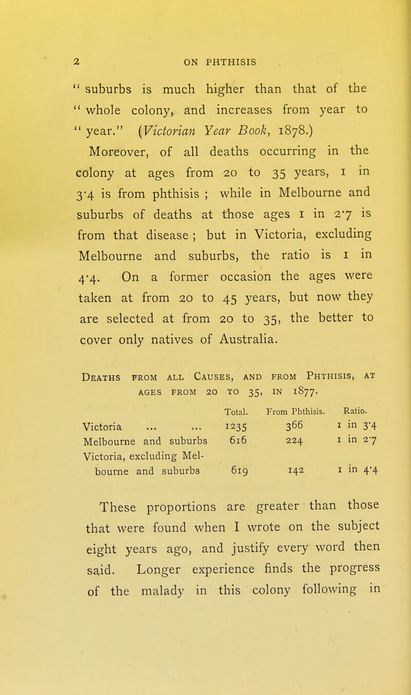  suburbs is much higher than that of the  whole colony, and increases from year to  year. {Victorian Year Book, 1878.) Moreover, of all deaths occurring in the colony at ages from 20 to 35 years, i in 3'4 is from phthisis ; while in Melbourne and suburbs of deaths at those ages i in 27 is from that disease ; but in Victoria, excluding Melbourne and suburbs, the ratio is i in 4-4. On a former occasion the ages were taken at from 20 to 45 years, but now they are selected at from 20 to 35, the better to cover only natives of Australia. Deaths from all Causes, and from Phthisis, at AGES FROM 20 TO 35, IN 1877. Total. From Phthisis. Ratio. Victoria 1235 366 I in 3-4 Melbourne and suburbs 616 224 I in 27 Victoria, excluding Mel- bourne and suburbs 619 142 I in 4'4 These proportions are greater than those that were found when I wrote on the subject eight years ago, and justify every word then said. Longer experience finds the progress of the malady in this colony following in