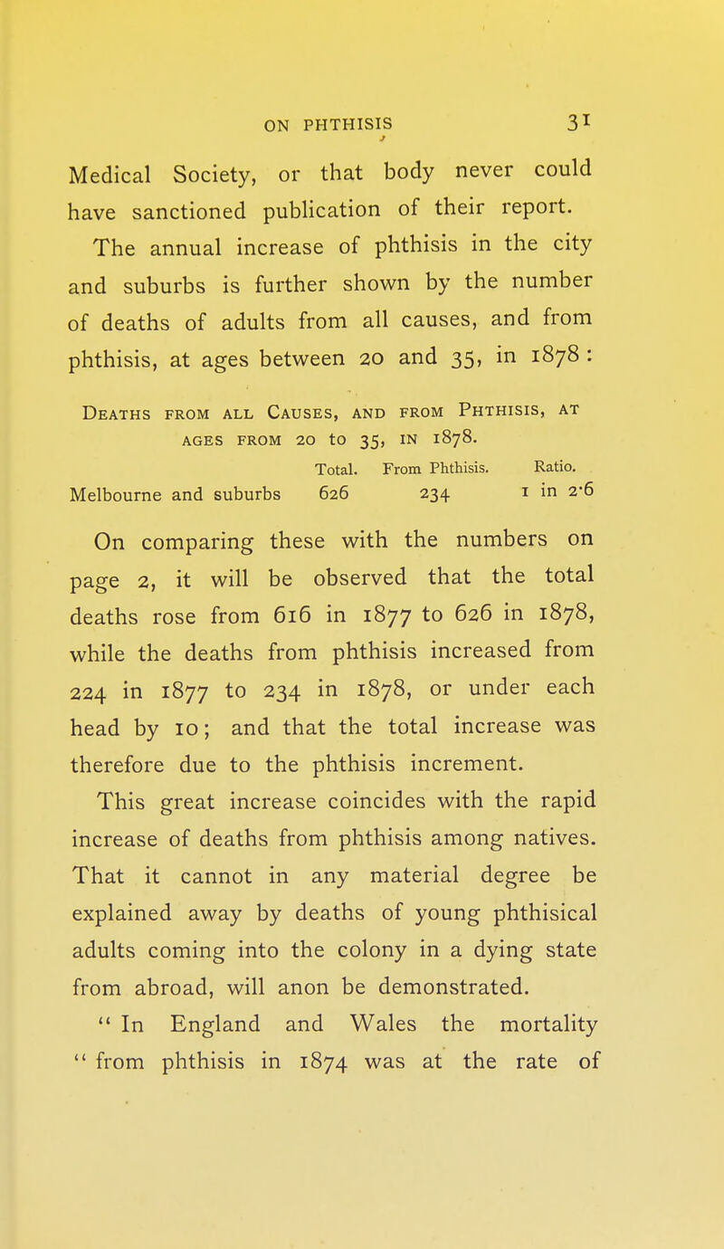 J Medical Society, or that body never could have sanctioned publication of their report. The annual increase of phthisis in the city and suburbs is further shown by the number of deaths of adults from all causes, and from phthisis, at ages between 20 and 35, in 1878 : Deaths from all Causes, and from Phthisis, at AGES FROM 20 tO 35, IN 1878. Total. From Phthisis. Ratio, Melbourne and suburbs 626 234 i in 2-6 On comparing these with the numbers on page 2, it will be observed that the total deaths rose from 616 in 1877 to 626 in 1878, while the deaths from phthisis increased from 224 in 1877 to 234 in 1878, or under each head by 10; and that the total increase was therefore due to the phthisis increment. This great increase coincides with the rapid increase of deaths from phthisis among natives. That it cannot in any material degree be explained away by deaths of young phthisical adults coming into the colony in a dying state from abroad, will anon be demonstrated.  In England and Wales the mortality *' from phthisis in 1874 was at the rate of