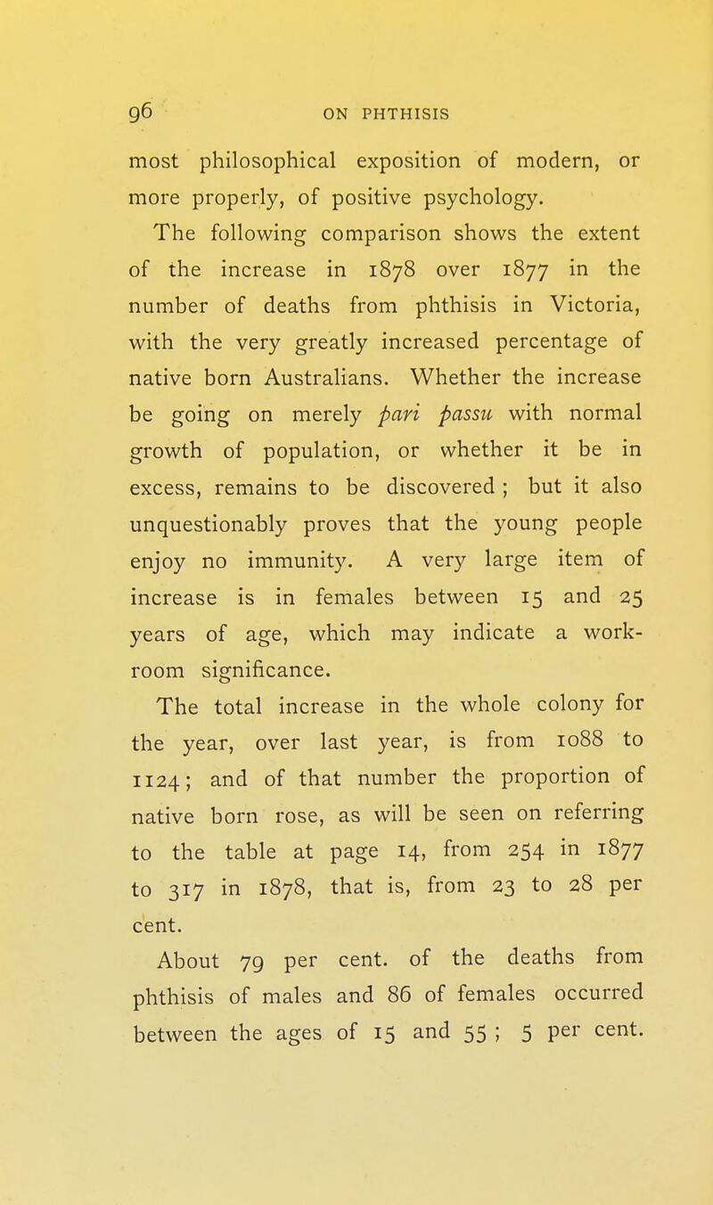 most philosophical exposition of modern, or more properly, of positive psychology. The following comparison shows the extent of the increase in 1878 over 1877 in the number of deaths from phthisis in Victoria, with the very greatly increased percentage of native born Australians. Whether the increase be going on merely pari passu with normal growth of population, or whether it be in excess, remains to be discovered ; but it also unquestionably proves that the young people enjoy no immunity. A very large item of increase is in females between 15 and 25 years of age, which may indicate a work- room significance. The total increase in the whole colony for the year, over last year, is from 1088 to 1124; and of that number the proportion of native born rose, as will be seen on referring to the table at page 14, from 254 in 1877 to 317 in 1878, that is, from 23 to 28 per cent. About 79 per cent, of the deaths from phthisis of males and 86 of females occurred between the ages of 15 and 55 ; 5 per cent.