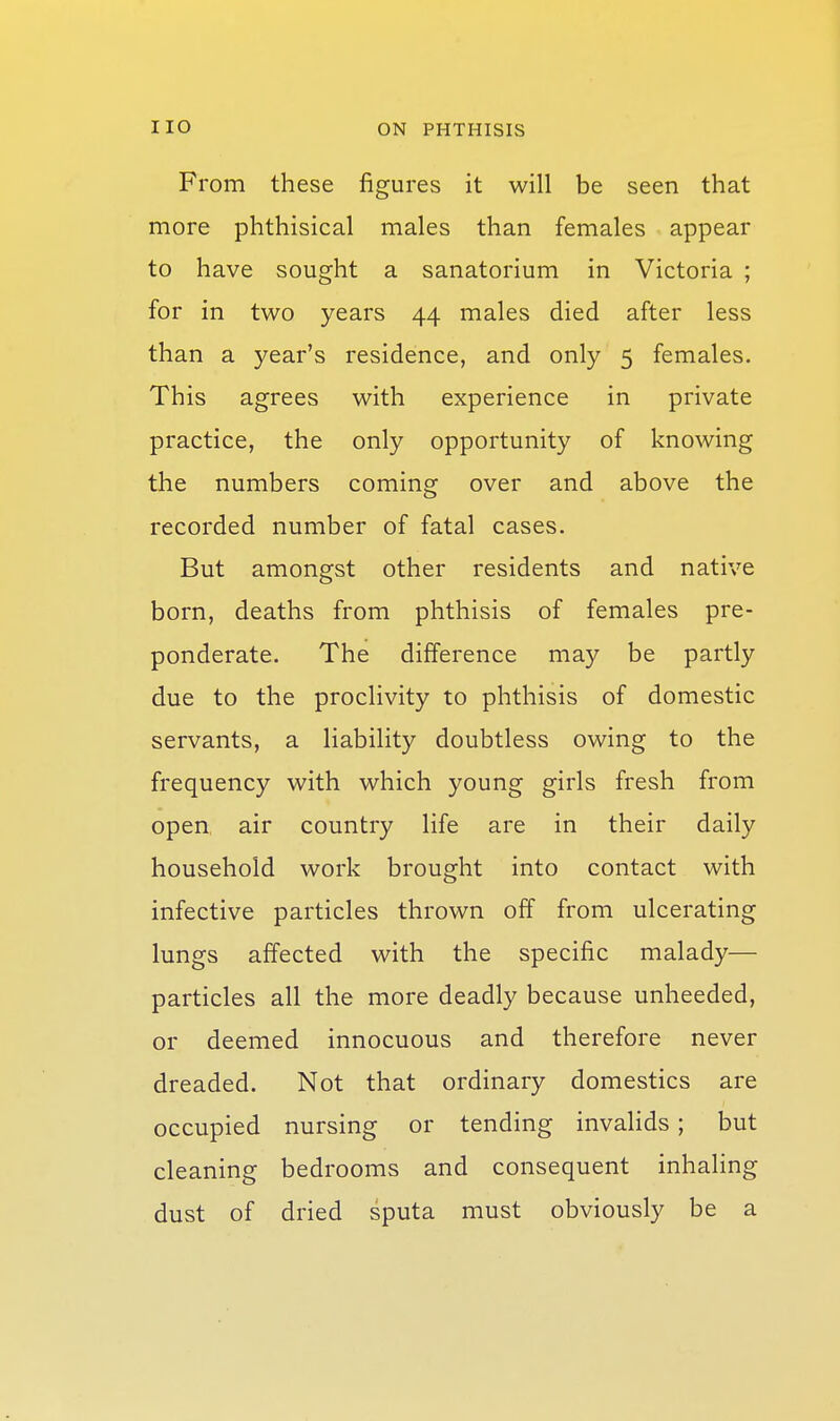 From these figures it will be seen that more phthisical males than females appear to have sought a sanatorium in Victoria ; for in two years 44 males died after less than a year's residence, and only 5 females. This agrees with experience in private practice, the only opportunity of knowing the numbers coming over and above the recorded number of fatal cases. But amongst other residents and native born, deaths from phthisis of females pre- ponderate. The difference may be partly due to the proclivity to phthisis of domestic servants, a liability doubtless owing to the frequency with which young girls fresh from open air country life are in their daily household work brought into contact with infective particles thrown off from ulcerating lungs affected with the specific malady— particles all the more deadly because unheeded, or deemed innocuous and therefore never dreaded. Not that ordinary domestics are occupied nursing or tending invaHds; but cleaning bedrooms and consequent inhaling dust of dried sputa must obviously be a