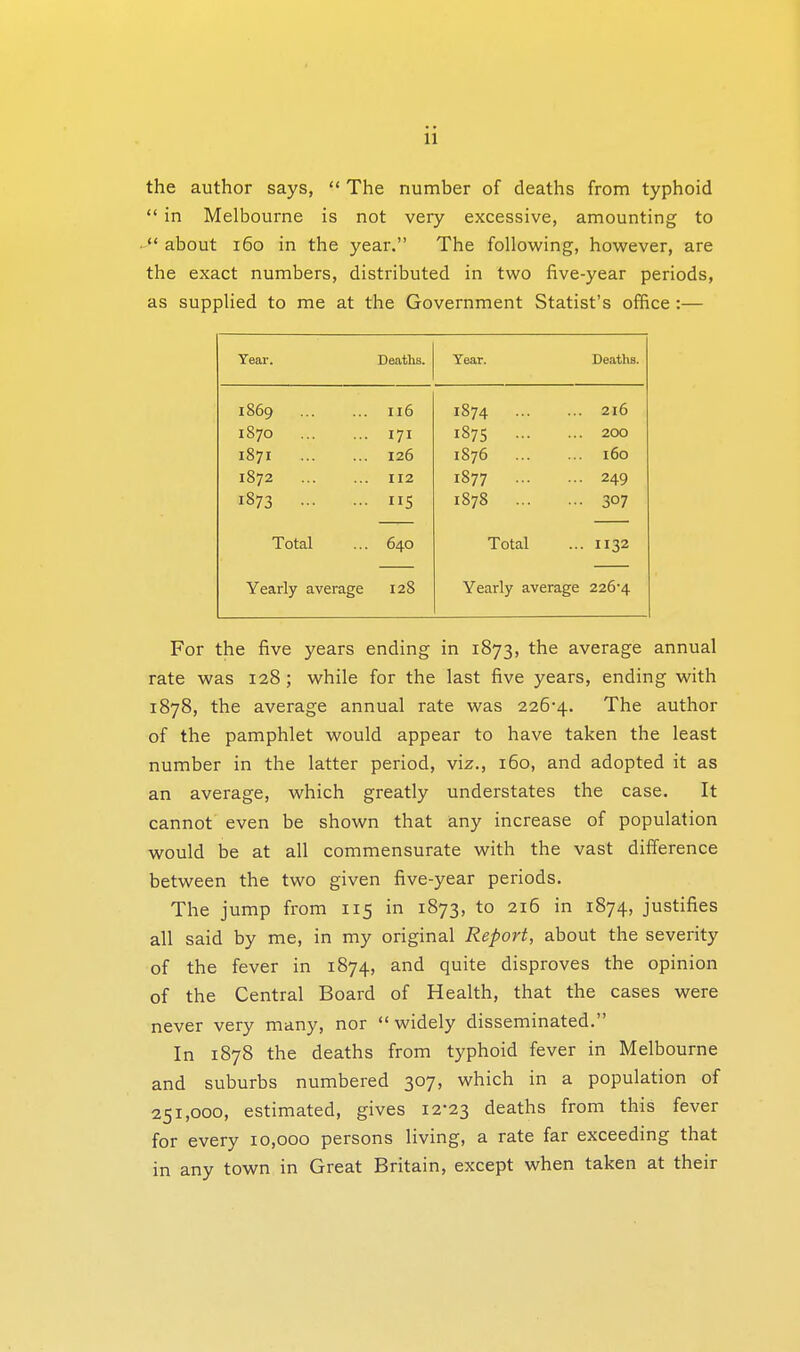 the author says,  The number of deaths from typhoid  in Melbourne is not very excessive, amounting to  about 160 in the year. The following, however, are the exact numbers, distributed in two five-year periods, as supplied to me at the Government Statist's office :— Tear. Deaths. Year. Deaths. 1869 116 1874 ... ... 216 1870 171 1875 - ... 200 1871 126 1876 ... ... i6o 1872 112 1877 - ... 249 1873 S 1878 ... ... 307 Total 640 Total ... II32 Yearly average 128 Yearly average 226-4 For the five years ending in 1873, the average annual rate was 128 ; while for the last five years, ending with 1878, the average annual rate was 226-^. The author of the pamphlet would appear to have taken the least number in the latter period, viz., 160, and adopted it as an average, which greatly understates the case. It cannot even be shown that any increase of population -would be at all commensurate with the vast difference between the two given five-year periods. The jump from 115 in 1873, to 216 in 1874, justifies all said by me, in my original Report, about the severity of the fever in 1874, and quite disproves the opinion of the Central Board of Health, that the cases were never very many, nor  widely disseminated. In 1878 the deaths from typhoid fever in Melbourne and suburbs numbered 307, which in a population of 251,000, estimated, gives 12-23 deaths from this fever for every 10,000 persons living, a rate far exceeding that in any town in Great Britain, except when taken at their