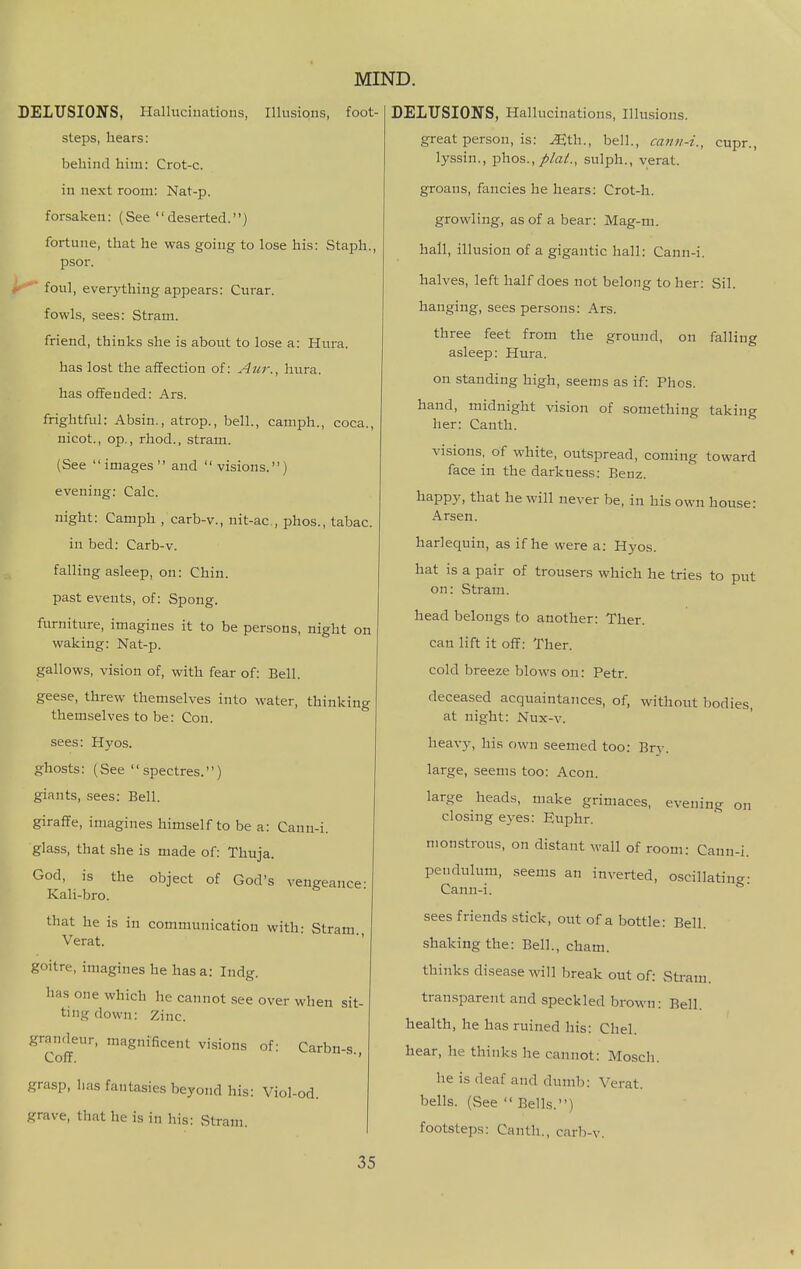 DELUSIONS, Hallucinations, Illusions, foot- steps, hears: behind him: Crot-c. in next room: Nat-p. forsaken: (See deserted.) fortune, that he was going to lose his: Staph., psor. foul, everything appears: Curar. fowls, sees: Stram. friend, thinks she is about to lose a: Hura. has lost the affection of: Aur., hura. has oiTeuded: Ars. frightful: Absin., atrop., bell., camph., coca., nicot., op., rhod., stram. (See images and visions.) evening: Calc. night: Camph , carb-v., nit-ac, phos., tabac. in bed: Carb-v. falling asleep, on: Chin. past events, of: Spong. furniture, imagines it to be persons, night on waking: Nat-p. gallows, vision of, with fear of: Bell. geese, threw themselves into water, thinking themselves to be: Con. sees: Hj'os. ghosts: (See spectres.) giants, sees: Bell. giraffe, imagines himself to be a: Cann-i. glass, that she is made of: Thuja. God, is the object of God's vengeance: Kali-bro. that he is in communication with: Stram., Verat. goitre, imagines he has a: Indg. has one which he cannot .see over when sit- ting down: Zinc. grandeur, magnificent visions of- Carbn 9 Coff. ' grasp, has fantasies beyond his: Viol-od. grave, that he is in his: Stram. DELUSIONS, Hallucinations, Illusions. great person, is: ^th., bell., cann-i., cupr., lyssin., phos.,//a;'., sulph., verat. groans, fancies he hears: Crot-h. growling, as of a bear: Mag-m. hall, illusion of a gigantic hall: Cann-i. halves, left half does not belong to her: Sil. hanging, sees persons: Ars. three feet from the ground, on falling asleep: Hura. on standing high, seems as if: Phos. hand, midnight vision of something taking her: Canth. visions, of white, outspread, coming toward face in the darkness: Benz. happy, that he will never be, in his own house: Arsen. harlequin, as if he were a: Hyos. hat is a pair of trousers which he tries to put on: Stram. head belongs to another: Ther. can lift it off: Ther. cold breeze blows on: Petr. deceased acquaintances, of, without bodies, at night: Nux-v. heavy, his own seemed too: Bry. large, seems too: Aeon. large heads, make grimaces, evening on closing eyes: Euphr. monstrous, on distant wall of room: Cann-i. pendulum, seems an inverted, oscillatine- Cann-i. ® sees friends stick, out of a bottle: Bell. shaking the: Bell., cham. thinks disease will break out of: Stram. tran.sparent and speckled brown: Bell, health, he has ruined his: Cliel. hear, he thinks he cannot: Mosch. he is deaf and dumb: Verat. bells. (See  Bells.) footsteps: Canth., carb-v.