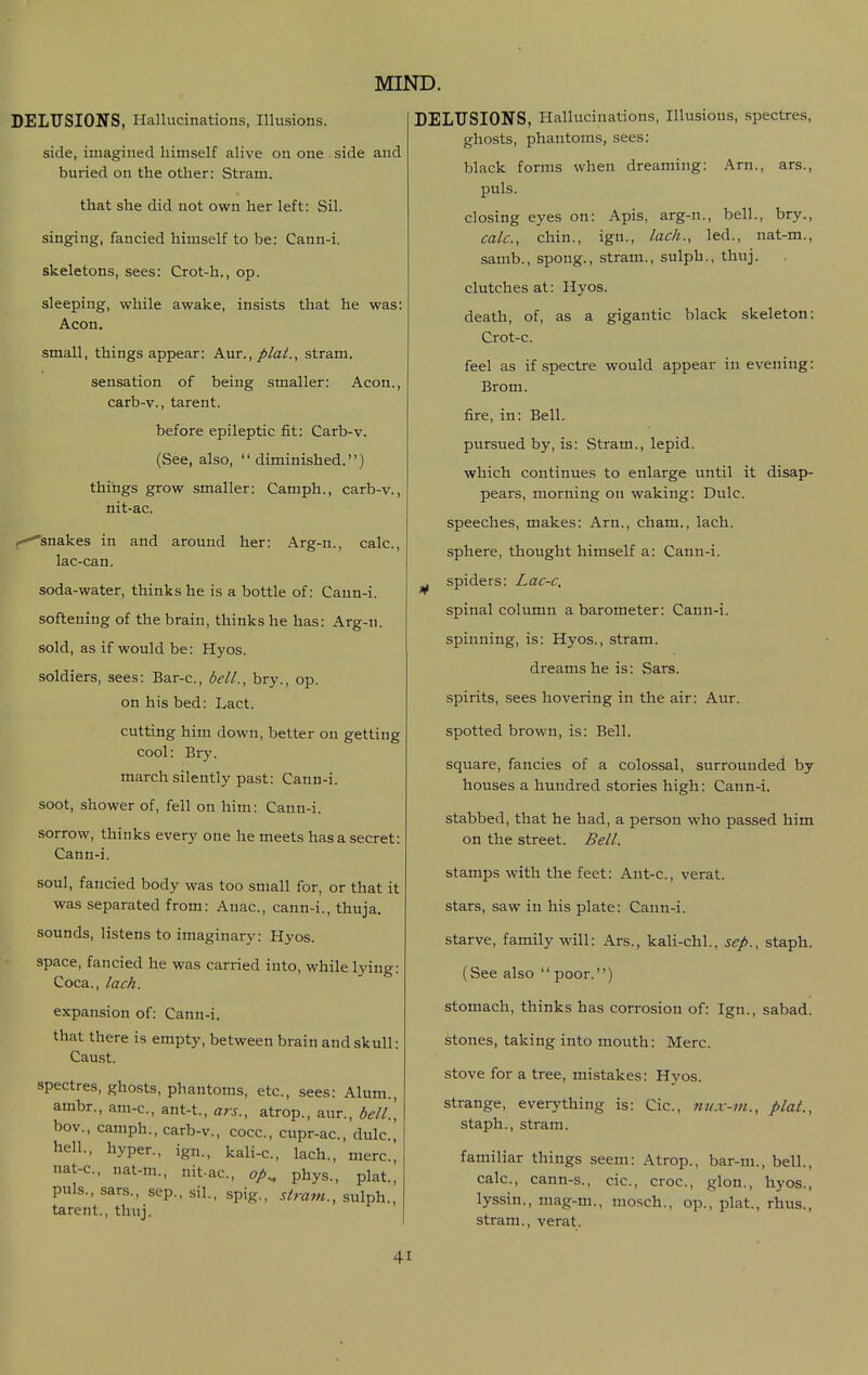 DELUSIONS, Hallucinations, Illusions. side, imagined himself alive on one side and buried on the other: Stram. that she did not own her left: Sil. singing, fancied himself to be: Cann-i. skeletons, sees: Crot-h., op. sleeping, while awake, insists that he was: Aeon. small, things appear: Aur., plai., stram. sensation of being smaller: carb-v., tarent. Aeon., before epileptic fit: Carb-v. (See, also, diminished.) things grow smaller: Camph., carb-v., nit-ac. f^snakes in and around her: Arg-n., calc., lac-can. soda-water, thinks he is a bottle of: Cann-i. softening of the brain, thinks he has: Arg-n. sold, as if would be: Hyos. soldiers, sees: Bar-c, bell., bry., op. on his bed: Lact. cutting him down, better on getting cool: Bry. march silently past: Cann-i. soot, shower of, fell on him: Cann-i. sorrow, thinks every one he meets has a secret: Cann-i. soul, fancied body was too small for, or that it was separated from: Anac, cann-i., thuja. sounds, listens to imaginary: Hyos. space, fancied he was carried into, while lying: Coca., lack. expansion of: Cann-i. that there is empty, between brain and skull- Caust. spectres, ghosts, phantoms, etc., sees: Alum., ambr., am-c, ant-t., ars., atrop., aur., belL, bov., camph., carb-v., cocc., cupr-ac, dulc, hell., hyper., ign., kali-c., lach., mere] nat-c., nat-m., nit-ac, o/., phys., plat., puis., sars., sep., sil., spig., siram., sn\^\i., tarent., thuj. DELTISIONS, Hallucinations, Illusions, .spectres, ghosts, phantoms, sees: black forms when dreaming: Arn., ars., puis. closing eyes on: Apis, arg-n., bell., bry., calc, chin., ign., lach., led., nat-m., samb., spong., stram., sulph., thuj. clutches at: Hyos. death, of, as a gigantic black skeleton: Crot-c. feel as if spectre would appear in evening: Brom. fire, in: Bell. pursued by, is: Stram., lepid. which continues to enlarge until it disap- pears, morning on waking: Dulc. speeches, makes: Arn., cham., lach. sphere, thought himself a: Cann-i. ^ spiders: Lac-c, spinal column a barometer: Cann-i. spinning, is: Hyos., stram. dreams he is: Sars. spirits, sees hovering in the air: Aur. spotted brown, is: Bell. square, fancies of a colossal, surrounded by houses a hundred stories high: Cann-i. stabbed, that he had, a person who passed him on the street. Bell. stamps with the feet: Ant-c, verat. stars, saw in his plate: Cann-i. starve, family will: Ars., kali-ehl., sep., staph. (See also  poor.) stomach, thinks has corrosion of: Ign., sabad. stones, taking into mouth: Merc. stove for a tree, mistakes: Hyos. strange, everything is: Cic, nux-m., plat., staph., stram. familiar things seem: Atrop., bar-ni., bell., calc., cann-s., cic, croc, glon., hyos., lyssin., mag-m., mosch., op., plat., rhus., stram., verat.