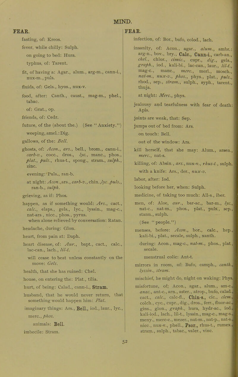 fasting, of: Kreos. fever, while chilly: Sulph. on going to bed: Hura. typhus, of: Tarent. fit, of having a: Agar., alum., arg-m., cann-i., nux-m., puis. fluids, of: Gels., hyos., nux-v. food, after: Canth., caust., mag-m., phel., tabac. of: Grat., op. friends, of: Cedr. future, of the (about the.) (See  Anxiety.) weeping, amel.: Dig. gallows, of the: Bell. ghosts, of: Aeon., ars., bell., brom., canu-i., carb-v., cocc, dros., lye, mane, phos., plat., puis., rhus-t., spong., stram., sulph., zinc. evening: Puis., ran-b. at night: Aeon.,s.rs., earb-v., ch-va..,lye.,puis., ran-b., sulph. grieving, as if: Phos. happen, as if something would: Ars., cact., eale., elaps., gels., lye, lyssin., mag-c, nat-ars , nice, phos., pyrus. when alone relieved by conversation: Ratan. headache, during: Glon. heart, from pain at: Daph. heart disease, of: Aur., bapt., cact., calc, lac-can., lach., lil-t. will cease to beat unless constantly on the move: Gels. health, that she has ruined: Chel. house, on entering the: Plat., tilia. hurt, of being: Calad., cann-i., Stram, husband, that he would never return, that something would happen him: Plat. imaginary things: Ars., Bell,, iod.,]aur., lye, mere, phos. animals: Bell. imbecile: Stram. 52 MIND. infection, of: Bor., bufo, colod., lach. insanity, of: Aeon., agar., alum., ambr.: arg-n., bov., bry., Calc, Cann-i., carb-an., chel., chlor., cimic., cupr., dig., gels., graph., iod., kali-bi., lac-can., laur., lil-t., mag-c., mane, mere., merl., mosch., nat-m., nux-v., phos., phys., plat., puis., rhod., Sep., stram., sulph., syph., tarent., thuja. at night: Mere., phys. jealousy and tearfulness with fear of death: Apis. joints are weak, that: Sep. jumps out of bed from: Ars. on touch: Bell. out of the window: Ars. kill herself, that she may: Alum., arsen., mere., nat-s. killing, of: Absin., arj., nux-v., rhus-t., sulph. with a knife: Ars., der., nux-v. labor, after: Iod. looking before her, when: Sulph, medicine, of taking too much: All-s., iber. men, of: Aloe, aur., bar-ae, bar-m., lye nat-e, nat-m., phos., plat., puis., sep stann., sulph. (See people) menses, before: Aeon., bor., calc, hep kali-bi., plat., secale, sulph., xanth. during: Aeon., mag-c., 7iat-m., phos., plat secale. menstrual colic: Ant-t. mirrors in room, of: Bufo, camph., eanth lyssin., stram. mischief, he might do, night on waking: Phy misfortune, of; Aeon., agar., alum., am-c anac., ant-e, arn., aster., atrop., bufo, calad cact., cale., calc-fl., Chin-S., cie, elem colch., cj'C, cupr., dig., dros., ferr., fluor-ac gins., glon., graph., hura, hydr-ae, iod kali-iod., lach., lil-t., lyssin., mag-e, mag-s meny., merc-e, mezer., nat-m., nat-p., nat-s nice, nux-v., phelL, Psor., rhus-t., rumex stram., sulph., tabac, valer., vine