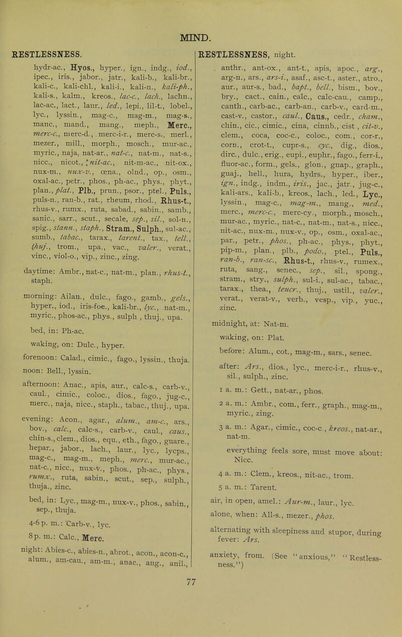 RESTLESSNESS. hydr-ac, Hyos., hyper., ign., indg., iod., ipec, iris., jabor., jatr., kali-b., kali-br., kali-c, kali-chl., kali-i., kali-n., kali-ph., kali-s., kalm., kreos., lac-c, lack., lachn., lac-ac, lact, laiir., led., lepi., lil-t, lobel., lye, lyssin., mag-c, mag-m., mag-s., mane, mand., mang., meph.. Mere, twifrr-t., nierc-d., merc-i-r., merc-s., merl., mezer., mill., inorph., mosch., mur-ac, myric, naja, nat-ar., tiat-c, nat-m., nat-s., nice, nicot., 'nit-ac, nit-m-ac, uit-ox., nux-m., nux-v., oena., olnd., op., osm., oxal-ac, petr., phos., ph-ac, phys., phyt., ■plan., plat., Plb., prun., psor., ptel.. Puis., puls-n., ran-b., rat., rheum, rhod., E.hus-t., rhus-v., rumx., ruta, sabad., sabin., sanib., sanic, sarr., scut, secale, Sep., sil., sol-u., spig., stann., staph., Stram., Sulph., sul-ac, sumb., tabac, tarax., tarent., tax., tell., ihuj., trom., upa., vac, valer., verat., vine, viol-o., vip., zinc, zing. daytime: Ambr., nat-c, nat-m., plan., rhus-t., staph. morning: Ailan., dulc, fago., gamb., gels., hyper., iod., iris-foe., kali-br., lye, nat-m., myric, phos-ac, phys., sulph , thuj., upa. bed, in: Ph-ac. waking, on: Dulc, hyper, forenoon: Calad., cimic, fago., lyssin., thuja, noon: Bell., lyssin. afternoon: Anac, apis, aur., calc-s., carb-v., caul., cimic, coloc, dios., fago., jug-c, mere, naja, nice, staph., tabac, thuj., upa. evening: Aeon., agar., alum., am-c, ars., bov., calc, calc-s., carb-v., caul., cans., chin-s.,clem., dios., equ., eth., fago., guare., hepar., jabor., lach., laur., lye, lycps.^ mag-c., mag-m., meph., mere, mur-ac.i nat-e, nice, nux-v., phos., ph-ae, phys-i rumx., ruta, sabin., scut., sep., sulph., thuja., zinc. bed, in: I,yc., mag-m., uux-v., phos., sabin Sep., thuja. ' 4-6p. m.: 'Carb-v., lyc. 8p.m.: Calc, Merc. night: Abies-c, abies-n., abrot., aeon., acon-c alum., am-cau., am-m., anac, ang., anil., RESTLESSNESS, night. . anthr., ant-ox., ant-t., apis, apoe, arg., arg-n., ars., ars-i., asaf., asc-t., aster., atrc, aur., aur-s., bad., bapt., bell., bism., bov., bry., cact., cain., calc., calc-cau., camp., canth., carb-ac, carb-an., carb-v., card-m., cast-v., castor., caul., Caus., cedr., cham., chin., cic, cimic, cina, cinnb., cist , cit-v., clem., coca, coc-c, coloc, com., cor-r., corn., crot-t., cupr-s., eye, dig., dios., dire, dulc, erig., eupi., euphr., fago., ferr-i., fluor-ac, foi-m., gels., glon., gnap., graph., guaj., hell., hura, hydrs., hyper., iber., ign., indg., indm., iris., jac, jatr., jug-c, kali-ars., kali-b., kreos., lach., led., Lyc, lyssin., mag-c., mag-m., mang., 7tied., mere, merc-c, merc-cy., morph., mosch., mur-ac., myric, nat-c, nat-m., nat-s., nice, nit-ac, nux-m., nux-v., op., osm., oxal-ac, par., petr., phos., ph-ae, phys., phyt., pip-m., plan., plb., podo., ptel.. Puis., ran-b., ran-sc., Rhus-t., rhus-v., rumex., ruta, sang., senee, sep., sil., spong., stram., stry., sulph., sul-i., sul-ac, tabac, tarax., thea., teucr., thuj., ustil., valer., verat., verat-v., verb., vesp., ^dp., yue, zinc. midnight, at: Nat-m. waking, on: Plat. before: Alum., cot., mag-m., sars., senee after: Ars., dios., lye, merc-i-r., rhus-v., sil., sulph., zinc. 1 a. m.: Gett., nat-ar., phos. 2 a. m.: Ambr., com., ferr., graph., mag-m., myric, zing. 3 a. m.: Agar., cimic, coci-c , kreos., nat-ar., nat-m. everything feels sore, must move about: Nice. 4 a. m.: Clem., kreos., nit-ac, trom. 5 a. m.: Tarent. air, in open, amel.: Aur-m., laur., lyc. alone, when: All-s., mezer., alternating with sleepiness and stupor, during fever: Ars. anxiety, from. (See anxious, Restless- ness.)