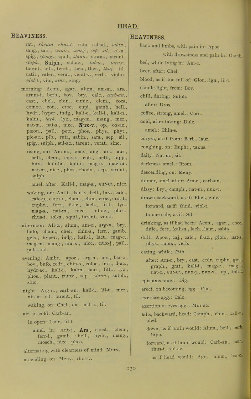 rat., rheum, rhns-t., ruta, sabad., salmi., sang., sars., secale., seneg., sep., si/., sol-n., spig., spoiig.; squil., stann., strain., stront., staph., Sulph., sul-ac, lahac, tarax., tarent., tell., tereb., thea., tlier., Ihtij., til., iistil., valer., verat., verat-v., verb., viol-o., viol-t., vip., zinc, zing. morning: Aeon., agar., alum., am-ni., ars., arum-t., berb., bov., bry., calc, carb-an., cast., chel., chin., ciniic, clem., coca, comoc, con., croc, eupi., gamb., hell., hydr., hyper., indg., kali-c, kali-i., kali-n., kalm., lach., lye, mag;-m., mang., mez., nat-m., nat-s., nice, Nux-V., op., ox-ac, paeou., pall., petr., phos., phys., phyt., pic-ac, plb., ruta, sabin., sars., sep., sil., spig., sulph., sul-ac, tarent., verat., zinc. rising, on: Am-m., anac, ang., ars., aur., bell., clem , coc-c, coff., hell., hipp., hura, kali-bi., kali-i., mag-c, mag-m.. nat-m., nice, phos., rhodo., sep., stront., sulph. amel. after: Kali-i., mag-s., nat-m., nice. waking, on: Ant-t, bar-c, bell., bry., calc, calc-p., cann-i., cham., chin., croc, crot-t., euphr., ferr., fl-ac, lach., lil-t., lye, mag-s., nat-m., nice, nit-ae, phos., rhus-t., sol-n., squil., tarent., verat. afternoon: All-c, alum., am-e, arg-n., bry., bufo, cham., chel., chin-s., ferr., gamb., gels., hyper., indg., kali-i., lact., mag-e, mag-m., mang., murx., nice, nux-j., pall., puis., sil. evening: Ambr., apoc, arg-n., ars., bar-c , bov., bufo, cedr., chin-s., coloe, ferr., fl-ae, hydr-ae, kali-i., kalm., laur., lith., lyc , phos., plant., rumx., sep., stann., sulph., zinc. night: Arg-n., carb-an., kali-i., lil-t, mez., nit-ae, sil., tarent., til. waking, on: Chel., cie, nat-e, til. air, in cold: Carb-an. in open: Laur., lil-t. amel. in: Ant-t, Ars., caust., clem., ferr-i., gamb., • hell., hydr., mang., mosch., nice. phos. alternating with clearness of mind: Murx. ascending, on: Meny., rhu.s-v. back and limbs, with pain in: Apoc. with drowsiness and pain in: Gamb. bed, while lying in: Ani-e beer, after: Chel. blood, as if too full of: Glon., ign., lil-t. candle-light, from: Bov. chill, during: Sulph. after: Dros. coffee, strong, amel.: Corn, cold, after taking: Dulc. amel.: Chin-s. coryza, as if from: Berb., laur. coughing, on: Euphr., taxus. daily: Nat-m., sil. darkness amel.: Brom. descending, on: Meny. dinner, amel. after: Am-c, carb-an. dizzy: Bry., camph., nat-m., nux-v. drawn backward, as if: Phel., zinc. forward, as if: Olnd., viol-t. to one side, as if: Sil. drinking, as if had been: Aeon., agar., coco., dulc, ferr., kali-n., lach., laur., sabiii. dull: Apoc, caj., calc, fl-ac, glon., nat-s., phys., rums., verb. eating, while: J^'Ca. after: Am-e, bry., cast., cedr., euphr., gins., graph., grat., kali-i., mag-e, mag-s., nat-e, nat-m., nux-j., nux-v., op., tabac. epistaxis amel.: Dig. erect, on becoming, agg.: Con. exercise agg.: Calc. exertion of eyes agg.: Mur-ac. falls, backward, head: Camph., chin., kali-c, phel. down, as if brain would: Alum., bell., berb. hipp. forward, as if brain would: Carb-an., laur., rhus-t., sul-ac. as if head would: Agn., alum., bar-c.