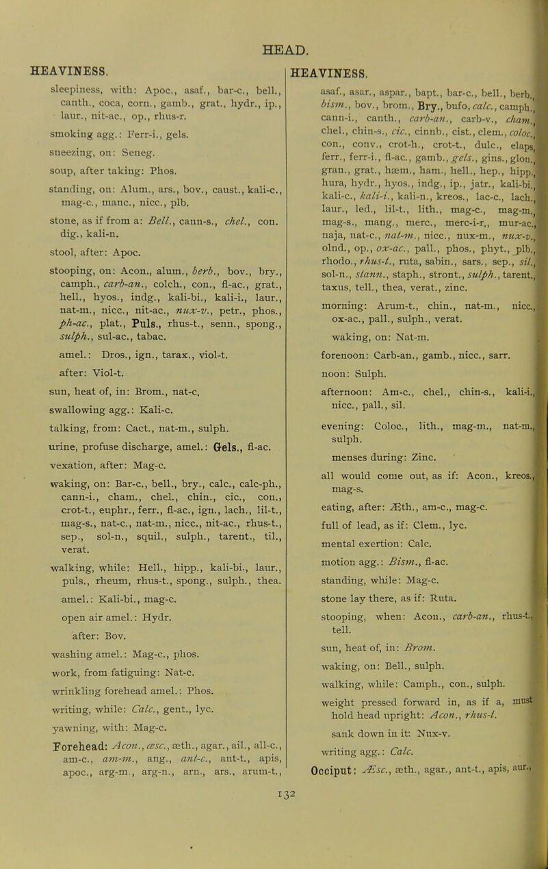 sleepiness, with: Apoc, asaf., bar-c, bell., canth., coca, corn., gamb., grat., hydr., ip., laur., nit-ac, op., rhus-r. smoking agg.: Ferr-i., gels. sneezing, on: Seneg. soup, after taking: Phos. standing, on: Alum., ars., bov., caust., kali-c, mag-c, mane, nice, plb. stone, as if from a: Bell., cann-s., chel., con. dig., kali-n. stool, after: Apoc. stooping, on: Aeon., alum., berb., bov., bry., camph., carb-an., colch., con., fl-ac, grat., hell., hyos., indg., kali-bi., kali-i., laur., nat-m., nice, nit-ac, nux-v., petr., phos., ph-ac, plat., Puis,, rhus-t., senn., spong., sulph., sul-ac, tabac. amel.: Dros., ign., tarax., viol-t. after: Viol-t. sun, heat of, in: Brom., nat-c. swallowing agg.: Kali-c. talking, from: Cact., nat-m., sulph. urine, profuse discharge, amel.: Gels., fl-ac. vexation, after: Mag-c. waking, on: Bar-c, bell., bry., calc, calc-ph., cann-i., cham., chel., chin., cic, con., crot-t., euphr., ferr., fl-ac, ign., lach., lil-t., mag-s., nat-c, nat-m., nice, nit-ac, rhus-t., Sep., sol-n., squil., sulph., tarent., til., verat. walking, while: Hell., hipp., kaU-bi., laur., puis., rheum, rhus-t., spong., sulph., thea. amel.: Kali-bi., mag-c. open air amel.: Hydr. after: Bov. washing amel.: Mag-c., phos. work, from fatiguing: Nat-c. wrinkling forehead amel.: Phos. writing, while: Calc, gent., lye yawning, with: Mag-c. Eorehead: Aeon., esse, seth., agar., ail., all-c, am-e, ani-m., ang., ant-e., ant-t., apis, apoc, arg-m., arg-n., arn., ars., arum-t.. HEAD. asaf., asar., aspar., bapt., bar-c, bell., berb, bism., bov., brom., Bry., bufo, eale.,czm^\\ cann-i., canth., carb-an., carb-v., eham., chel., chin-s., cic., cinnb., cist, clem., co/oc. con., conv., crot-h., crot-t., dulc, elaps ferr., ferr-i., fl-ac, gels., gins.,gloii. gran., grat., haem., ham., hell., hep., hipp. hura, hydr., hyos., indg., ip., jatr., kali-bi. kali-c, kali-i., kali-n., krecs., lac-c, lach, laur., led., lil-t., lith., mag-c, mag-m,, mag-s,, mang,, mere, merc-i-r., mur-ac. naja, nat-c, nat-m., nice, nux-m., nux-v. olnd,, op., oar-ac., pall., phos., phyt., j>lb. xhadiO., rhus-t., ruta, sabin., sars., sep., sil. sol-n., stann., staph., stront., tarent. taxus, tell., thea, verat., zinc. morning: Arum-t., chin., nat-m., nice, ox-ac, pall., sulph., verat. waking, on: Nat-m. forenoon: Carb-an., gamb., nice, sarr. noon: Sulph. afternoon: Am-c, chel., chin-s., kali-i., nice, pall., sil. evening: Coloc, lith., mag-m., nat-m., sulph. menses during: Zinc. all would come out, as if: Aeon., kreos,, mag-s. eating, after: .^th., am-c, mag-c. full of lead, as if: Clem., lye mental exertion: Calc. motion agg.: Bism., fl-ac. standing, while: Mag-c. stone lay there, as if: Ruta. stooping, when: Aeon., carb-an., rhus-t, tell. sun, heat of, in: Brom. waking, on: Bell., sulph. walking, while: Camph., con., sulph. weight pressed forward in, as if a, must hold head upright: Aeon., rhus-i. sank down in it: Nux-v. writing agg.: Calc. Occiput: ^sc, seth,, agar., ant-t., apis, aur., 132