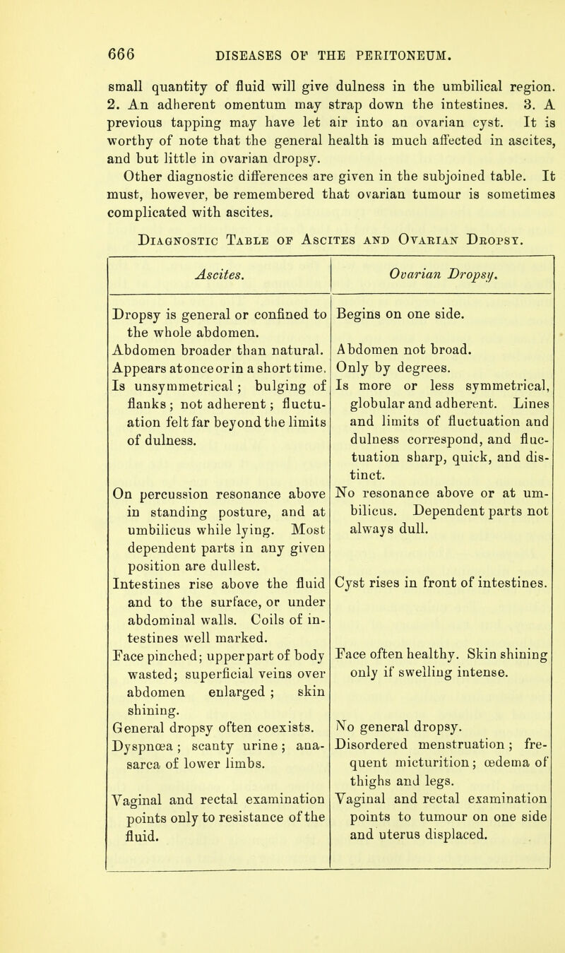 small quantity of fluid will give dulness in the umbilical region. 2. An adherent omentum may strap down the intestines. 3. A previous tapping may have let air into an ovarian cyst. It is worthy of note that the general health is much affected in ascites, and but little in ovarian dropsy. Other diagnostic differences are given in the subjoined table. It must, however, be remembered that ovarian tumour is sometimes complicated with ascites. Diagnostic Table of Ascites and Ovarian Dropsy. Ascites. Dropsy is general or confined to the whole abdomen. Abdomen broader than natural. Appears atonceorin a short time, Is unsymmetrical; bulging of flanks ; not adherent; fluctu- ation felt far beyond the limits of dulness. On percussion resonance above in standing posture, and at umbilicus while lying. Most dependent parts in any given position are dullest. Intestines rise above the fluid and to the surface, or under abdominal walls. Coils of in- testines well marked. Face pinched; upper part of body wasted; superficial veins over abdomen enlarged ; skin shining. General dropsy often coexists. Dyspnoea ; scanty urine ; ana- sarca of lower limbs. Vaginal and rectal examination points only to resistance of the fluid. Ovarian Dropsy. Begins on one side. Abdomen not broad. Only by degrees. Is more or less symmetrical, globular and adherent. Lines and limits of fluctuation and dulness correspond, and fluc- tuation sharp, quick, and dis- tinct. No resonance above or at um- bilicus. Dependent parts not always dull. Cyst rises in front of intestines. Face often healthy. Skin shining only if swelling intense. NTo general dropsy. Disordered menstruation; fre- quent micturition; oedema of thighs and legs. Vaginal and rectal examination points to tumour on one side and uterus displaced.