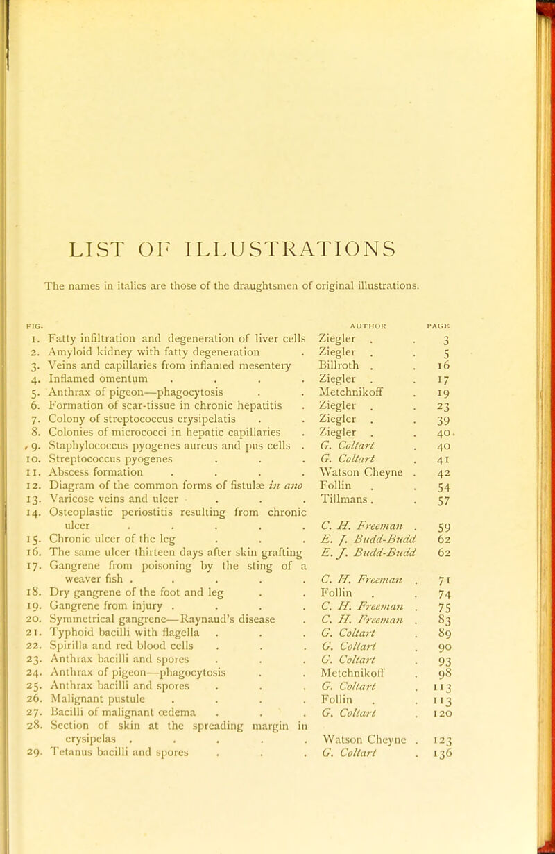 LIST OF ILLUSTRATIONS The names in italics are those of the draughtsmen of original illustrations. FIG. AUTHOR PAGE I. Fatty infiltration and degeneration of liver cells Ziegler » 2. Amyloid kidney with fatly degeneration Ziegler 5 3- Veins and capillaries from inflamed mesentery Billroth . 16 4- Inflamed omentum .... Ziegler 17 5- Anthrax of pigeon—phagocytosis Metchnikoff 19 6. Formation of scar-tissue in chronic hepatitis Ziegler 23 7- Colony of streptococcus erysipelatis Ziegler 39 8. Colonies of micrococci in hepatic capillaries Ziegler 40 ,g. Staphylococcus pyogenes aureus and pus cells . G. Coltart 40 lO. Streptococcus pyogenes G. Coltart 41 11. Abscess formation .... Watson Cheyne . 42 12. Diagram of the common forms of fistulte in ano Follin 54 13- Varicose veins and ulcer . Tillmans . 57 14. Osteoplastic periostitis resulting from chronic ulcer ..... C. H. Freeman . 59 15- Chronic ulcer of the leg E. /. Bttdd-Budd 62 16. The same ulcer thirteen days after skin grafting E. J. Bndd-Budd 62 17- Gangrene from poisoning by the sting of a weaver fish ..... C. H. Freeman . 71 18. Dry gangrene of the foot and leg Follin 74 19- Gangrene from injury .... C. H. Freeman . 75 20. Symmetrical gangrene—Raynaud's disease C. H. Freeman . 83 21. Typhoid bacilli with flagella G. Coltart 89 22. Spirilla and red blood cells G. Coltart 90 23- Anthrax bacilli and spores G. Coltart 93 24. Anthrax of pigeon—phagocytosis Metchnikoff 98 25. Anthrax bacilli and spores G. Coltart 113 26. Malignant pustule .... Follin 113 27. Bacilli of malignant oedema G. Coltart 120 28. Section of skin at the spreading margin in erysipelas ..... Watson Chcync . •23