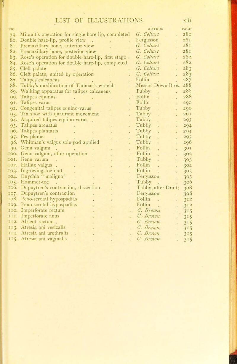 KIG. AUTHOR I'AGIi 79- Afirnulf's fiiit*ra.tion for *?ino-le liJirp-lin romiilptpcl (J, ColtGTt 280 So. X^L UUlClKLlC'^lllJjL'llJlllCVlCVV . . . 281 Si. Prpiinv 1111 rv nnnp nnfpiior vipw G. Col tart 281 82. Premn-xilUiry bone, posterior view G. Coltart 281 S3. G. Coltart 282 S4. IxUbC b UUClclLlUll i\Jl (.lUUUiC licllC lllJj (..UllllJlCLCU C, Cnit art 282 S5. Cleft p3.1nte (7. ColtcD't 283 86. CIpff 1 ntp 11 nitpfl liu nnprntinn G. Coltai't 283 87. Talipes ca.lccineus Follin 287 88. Xubby^s modiKctition of Thorritis's wrench Messrs. Down Bros. 288 89. Wa.llvin(T anniirfitus for talinps rn.lraiipiis Tubby 288 90. Talipes equinus Follin 288 91- Talines varus Follin 290 92. Congenital talipes equino-vaius Tubby 290 93- Tin shoe with quadrant movement Tubby 291 94- Acquired talipes equino-varus . Tubby 293 95- Talipes arcuatus .... Tubby 294 96. Talipes plantaris .... Tubby 294 97- Pes planus ..... Tubby 295 98. Whitman's valgus sole-pad applied Tubby 296 99- Genu valgum ..... Follin 301 100. Genu valgum, after operation . Follin 302 lOI. Genu varum ..... Tubbv 303 102. Hallux valgus ..... Follin 304 103. Ingrowing toe-nail .... Follin 305 104. Onychia maligna .... T^prij'n<i<;nn 305 105. Hammer-toe . . Tubby 306 io6. Dupuytren's contraction, dissection Tiibbv fiffpr T^fiiitf 308 107. Dupuytren's contraction . . . T^pTrriicQon 308 108. I'eno-scrotal hypospadias Follin 312 109. Peno-scrotal hypospadias Follin 312 110. Imperforate rectum .... W • J J t U iXJ llr , 3'5 111. Imperforate anus .... C. Brown 315 112. Absent rectum ..... C. Brown 3'5 i'3- Atresia ani vesicalis ... C. Broivn 3'5 114. Atresia ani urethralis .... C. Brown 315 5- Atresia ani vaginalis .... C. Brown 3'S