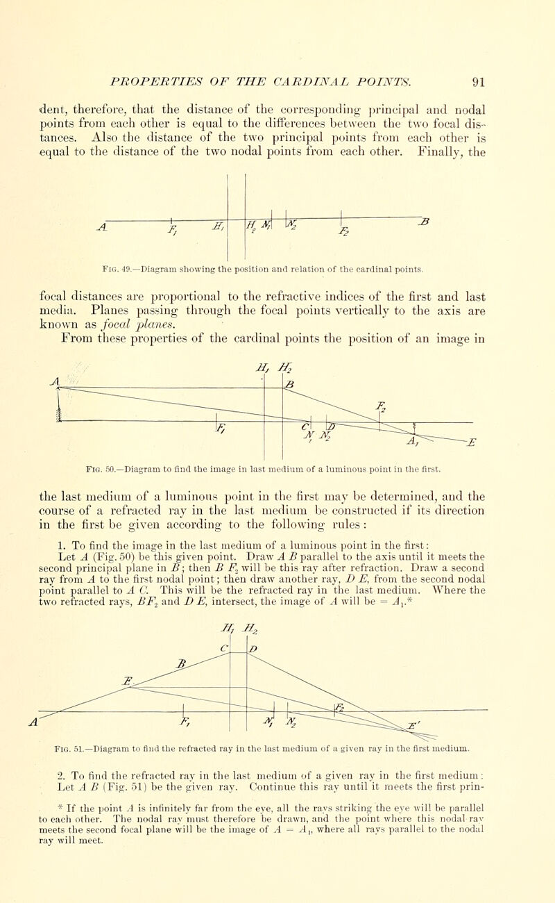 PROPERTIES OF THE CARDINAL POINTS. ill dent, therefore, that the distance of the corresponding principal and nodal points from each other is equal to the differences between the two focal dis- tances. Also the distance of the two principal points from each other is equal to the distance of the two nodal points from each other. Finally, the A k Fig. 49.—Diagram showing the position and relation of the cardinal points. focal distances are proportional to the refractive indices of the first and last media. Planes passing through the focal points vertically to the axis are known as focal planes. From these properties of the cardinal points the position of an image in 4 J3 -5 L ^ c\ b—- JV'-J% ^t^~ ——■£ Fig. 50.—Diagram to find the image in last medium of a luminous point in the first. the last medium of a luminous point in the first may be determined, and the course of a refracted ray in the last medium be constructed if its direction in the first be given according to the following rules : 1. To find the image in the last medium of a luminous point in the first: Let A (Fig. 50) he this given point. Draw A B parallel to the axis until it meets the second principal plane in B; then B F2 will be this ray after refraction. Draw a second ray from A to the first nodal point; then draw another ray, D E, from the second nodal point parallel to A C. This will be the refracted ray in the last medium. Where the two refracted rays, BE, and D E, intersect, the image of A will be = J,.* A Fig. 51.—Diagram to find the refracted ray in the last medium of a given ray in the first medium. 2. To find the refracted ray in the last medium of a given ray in the first medium : Let A B (Fig. 51) be the given ray. Continue this ray until it meets the first prin- * If the point .4 is infinitely far from the eye, all the rays striking the eye will be parallel to each other. The nodal ray must therefore be drawn, and the point where this nodal ray meets the second focal plane will be the image of A = A,, where all rays parallel to the nodal ray will meet.