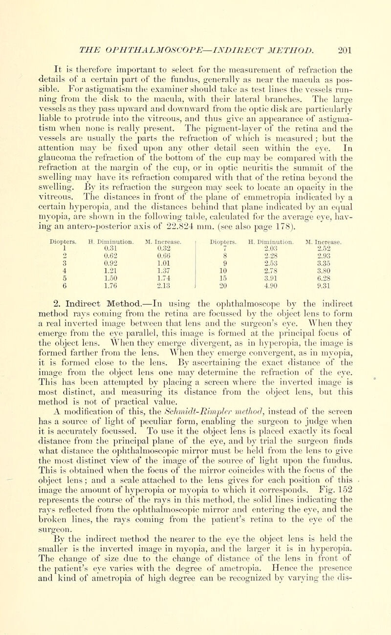 It is therefore important to select for the measurement of refraction the details of a certain part of the fundus, generally as near the macula as pos- sible. For astigmatism the examiner should take as test lines the vessels run- ning from the disk to the macula, with their lateral branches. The large vessels as they pass upward and downward from the optic disk are particularly liable to protrude into the vitreous, and thus give an appearance of astigma- tism when none is really present. The pigment-layer of the retina and the vessels are usually the parts the refraction of which is measured; but the attention may be fixed upon any other detail seen within the eye. In glaucoma the refraction of the bottom of the cup may be compared with the refraction at the margin of the cup, or in optic neuritis the summit of the swelling may have its refraction compared with that of the retina beyond the swelling. By its refraction the surgeon may seek to locate an opacity in the vitreous. The distances in front of the plane of emmetropia indicated by a certain hyperopia, and the distances behind that plane indicated by an equal myopia, are shown in the following table, calculated for the average eye, hav- ing an antero-posterior axis of 22.824 mm. (see also page 178). iopters. H. Diminution. M. Increase. Diopters. H. Diminution. M. Increase 1 0.31 0.32 7 2.03 2.52 2 0.62 0.66 8 2.28 2.93 3 0.92 1.01 9 2.53 3.35 4 1.21 1.37 10 2.78 3.80 5 1.50 1.74 15 3.91 6.28 6 1.76 2.13 20 4.90 9.31 2. Indirect Method.—In using the ophthalmoscope by the indirect method rays coming from the retina are focussed by the object lens to form a real inverted image between that lens and the surgeon's eye. When they emerge from the eye parallel, this image is formed at the principal focus of the object lens. When they emerge divergent, as in hyperopia, the image is formed farther from the lens. When they emerge convergent, as in myopia, it is formed close to the lens. By ascertaining the exact distance of the image from the object lens one may determine the refraction of the eye. This has been attempted by placing a screen where the inverted image is most distinct, and measuring its distance from the object lens, but this method is not of practical value. A modification of this, the Schmidt-Rimjy/er method, instead of the screen has a source of light of peculiar form, enabling the surgeon to judge when it is accurately focussed. To use it the object lens is placed exactly its focal distance from the principal plane of the eye, and by trial the surgeon finds what distance the ophthalmoscopic mirror must be held from the lens to give the most distinct view of the image of the source of light upon the fundus. This is obtained when the focus of the mirror coincides with the focus of the object lens; and a scale attached to the lens gives for each position of this image the amount of hyperopia or myopia to which it corresponds. Fig. 152 represents the course of the rays in this method, the solid lines indicating the rays reflected from the ophthalmoscopic mirror and entering the eye, and the broken lines, the rays coming from the patient's retina to the eye of the surgeon. By the indirect method the nearer to the eye the object lens is held the smaller is the inverted image in myopia, and the larger it is in hyperopia. The change of size due to the change of distance of the lens in front of the patient's eye varies with the degree of ametropia. Hence the presence and kind of ametropia of high degree can be recognized by varying the dis-