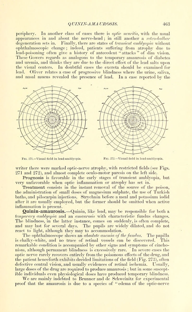 periphery. In another class of cases there is optic neuritis, with the usual appearances in and abont the nerve-head; in still another a retro-bulbar degeneration sets in. Finally, there are states of transient amblyopia without ophthalmoscopic change; indeed, patients suffering from atrophy due to lead-poisoning often give a history of antecedent  attacks  of dim vision. These Gowers regards as analogous to the temporary amaurosis of diabetes and uremia, and thinks they are due to the direct effect of the lead salts upon the visual centers. In doubtful cases the excreta should be examined for lead. Oliver relates a case of progressive blindness where the urine, saliva, and nasal mucus revealed the presence of lead. In a case reported by the Fig. 271.—Visual field in lead-amblyopia. Fig. 272.—Visual field in lead-amblyopia. writer there were marked optic-nerve atrophy, with restricted fields (see Figs. 271 and 272), and almost complete oculo-motor paresis on the left side. Prognosis is favorable in the early stages of transient amblyopia, but very unfavorable when optic inflammation or atrophy has set in. Treatment consists in the instant removal of the source of the poison, the administration of small doses of magnesium sulphate, the use of Turkish baths, and pilocarpin injections. Strychnin before a meal and potassium iodid after it are usually employed, but the former should be omitted when active inflammation is present. Quinin-amaurosis.—Quinin, like lead, may be responsible for both a temporary amblyopia and an amaurosis with characteristic fundus changes. The blindness, in the latter instance, comes on suddenly, is often complete, and may last for several days. The pupils are widely dilated, and do not react to light, although they may to accommodation. The ophthalmoscope shows an absolute anemia of the fundus. The papilla is chalky-white, and no trace of retinal vessels can be discovered. This remarkable condition is accompanied by other signs and symptoms of cincho- nism, although permanent blindness is excessively rare. In severe cases the optic nerve rarely recovers entirely from the poisonous effects of the drug, and the patient henceforth exhibits decided limitations of the field (Fig. 273), often defective central vision, and usually evidences of retinal ischemia. Usually, large doses of the drug are required to produce amaurosis ; but in some suscept- ible individuals even physiological doses have produced temporary blindness. We are mainly indebted to Brunner and de Schweinitz for experimental proof that the amaurosis is due to a species of  edema of the optic-nerve