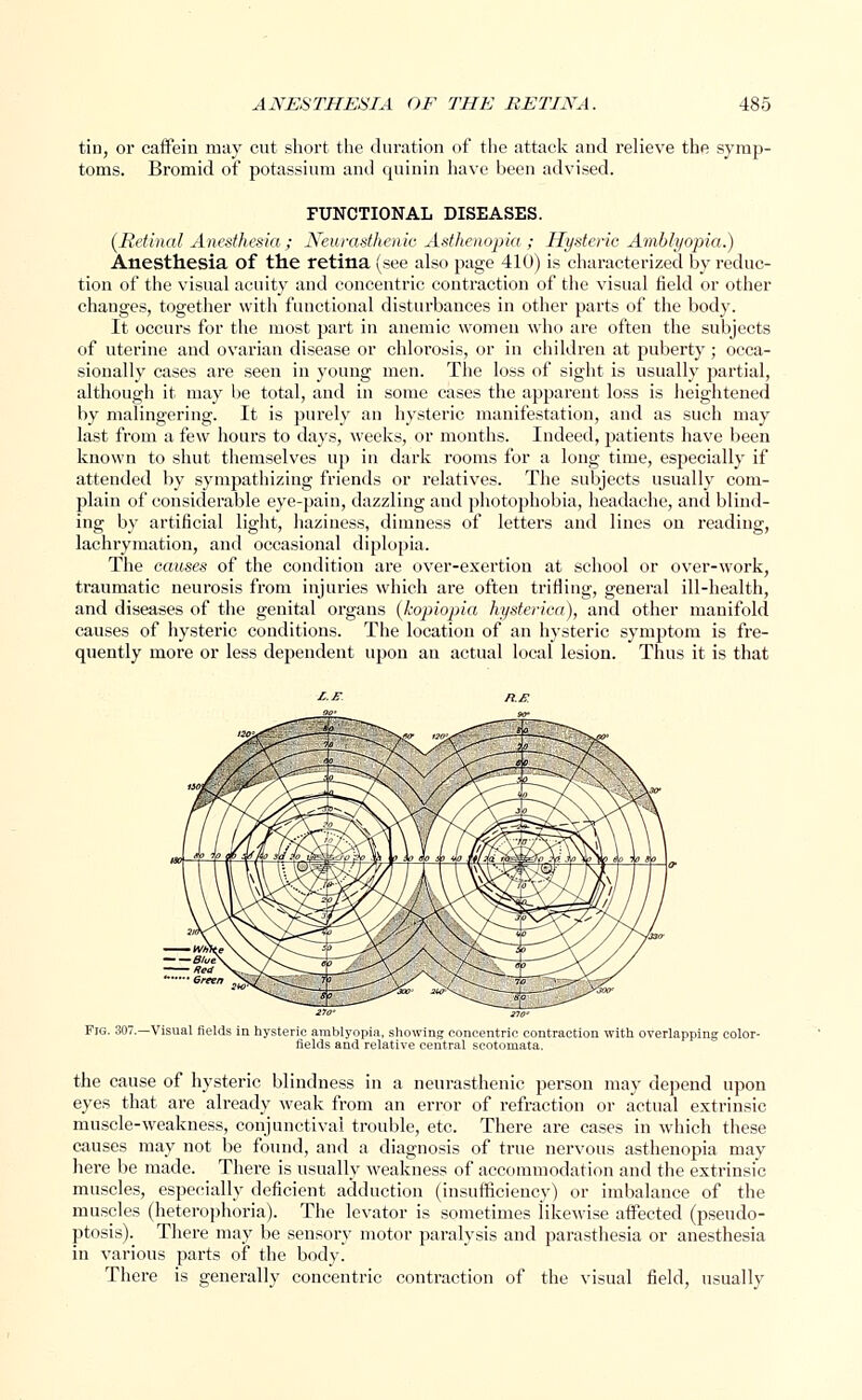 tin, or caffein may cut short the duration of the attack and relieve the symp- toms. Bromid of potassium and quinin have been advised. FUNCTIONAL DISEASES. {Retinal Anesthesia; Neurasthenic Asthenopia ; Hysteric Amblyopia.) Anesthesia of the retina (see also page 410) is characterized by reduc- tion of the visual acuity and concentric contraction of the visual field or other changes, together with functional disturbances in other parts of the body. It occurs for the most part in anemic women who are often the subjects of uterine and ovarian disease or chlorosis, or in children at puberty; occa- sionally cases are seen in young men. The loss of sight is usually partial, although it may be total, and in some cases the apparent loss is heightened by malingering. It is purely an hysteric manifestation, and as such may last from a few hours to days, weeks, or months. Indeed, patients have been known to shut themselves up in dark rooms for a long time, especially if attended by sympathizing friends or relatives. The subjects usually com- plain of considerable eye-pain, dazzling and photophobia, headache, and blind- ing by artificial light, haziness, dimness of letters and lines on reading, lachrymation, and occasional diplopia. The causes of the condition are over-exertion at school or over-work, traumatic neurosis from injuries which are often trifling, general ill-health, and diseases of the genital organs {kopiopia hysterica), and other manifold causes of hysteric conditions. The location of an hysteric symptom is fre- quently more or less dependent upon an actual local lesion. Thus it is that Fig. 307.—Visual fields in hysteric amblyopia, showing concentric contraction with overlapping color- fields and relative central scotornata. the cause of hysteric blindness in a neurasthenic person may depend upon eyes that are already weak from an error of refraction or actual extrinsic muscle-weakness, conjunctival trouble, etc. There are cases in which these causes may not be found, and a diagnosis of true nervous asthenopia may here be made. There is usually weakness of accommodation and the extrinsic muscles, especially deficient adduction (insufficiency) or imbalance of the muscles (heterophoria). The levator is sometimes likewise affected (pseudo- ptosis). There may be sensory motor paralysis and parasthesia or anesthesia in various parts of the body. There is generally concentric contraction of the visual field, usually