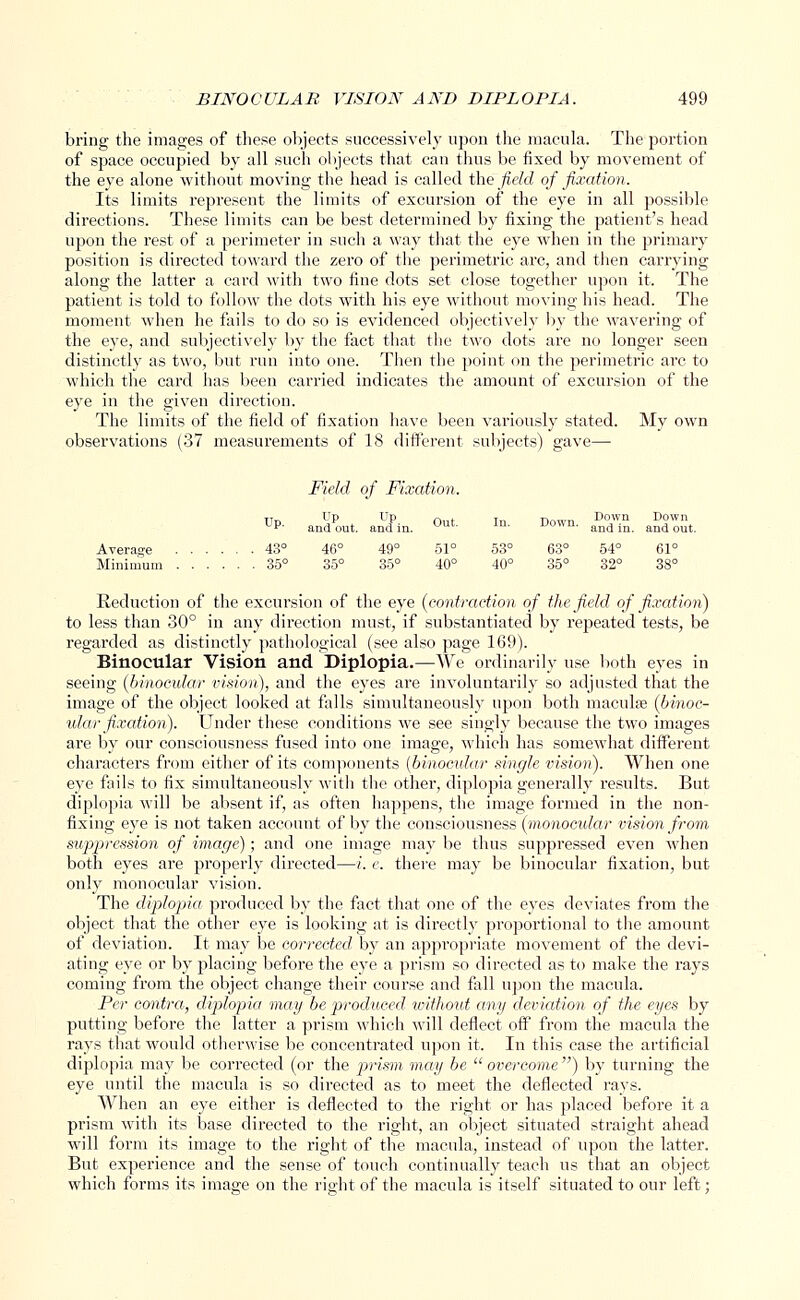 bring the images of these objects successively upon the macula. The portion of space occupied by all such objects that can thus be fixed by movement of the eye alone without moving the head is called the field of fixation. Its limits represent the limits of excursion of the eye in all possible directions. These limits can be best determined by fixing the patient's head upon the rest of a perimeter in such a way that the eye when in the primary position is directed toward the zero of the perimetric arc, and then carrying along the latter a card with two fine dots set close together upon it. The patient is told to follow the dots with his eye without moving his head. The moment when he fails to do so is evidenced objectively by the wavering of the eye, and subjectively by the fact that the two dots are no longer seen distinctly as two, but run into one. Then the point on the perimetric arc to which the card has been carried indicates the amount of excursion of the eye in the given direction. The limits of the field of fixation have been variously stated. My own observations (37 measurements of 18 different subjects) gave— Field of Fixation. Up and out. Up and in. Out. In. Down. Down and in. Down and out. 46° 49° 51° 53° 63° 54° 61° 35° 35° 40° 40° 35° 32° 38° Average 43° Minimum 35° Reduction of the excursion of the eye (contraction of the field of fixation) to less than 30° in any direction must, if substantiated by repeated tests, be regarded as distinctly pathological (see also page 169).  Binocular Vision and Diplopia.—We ordinarily use both eyes in seeing (binocular vision), and the eyes are involuntarily so adjusted that the image of the object looked at falls simultaneously upon both maculse (binoc- ular fixation). Under these conditions we see singly because the two images are by our consciousness fused into one image, which has somewhat different characters from either of its components (binocular single vision). When one eye fails to fix simultaneously with the other, diplopia generally results. But diplopia will be absent if, as often happens, the image formed in the non- fixing eye is not taken account of by the consciousness (monocular vision from suppression of image) ; and one image may be thus suppressed even when both eyes are properly directed—i. e. there may be binocular fixation, but only monocular vision. The diplopia produced by the fact that one of the eyes deviates from the object that the other eye is looking at is directly proportional to the amount of deviation. It may be corrected by an appropriate movement of the devi- ating eye or by placing before the eye a prism so directed as to make the rays coming from the object change their course and fall upon the macula. Per contra, diplopia may be produced icithout any deviation of the eyes by putting before the latter a prism which will deflect off from the macula the rays that would otherwise be concentrated upon it. In this case the artificial diplopia may be corrected (or the prism may be  overcome ) by turning the eye until the macula is so directed as to meet the deflected rays. When an eye either is deflected to the right or has placed before it a prism with its base directed to the right, an object situated straight ahead will form its image to the right of the macula, instead of upon the latter. But experience and the sense of touch continually teach us that an object which forms its image on the right of the macula is itself situated to our left;