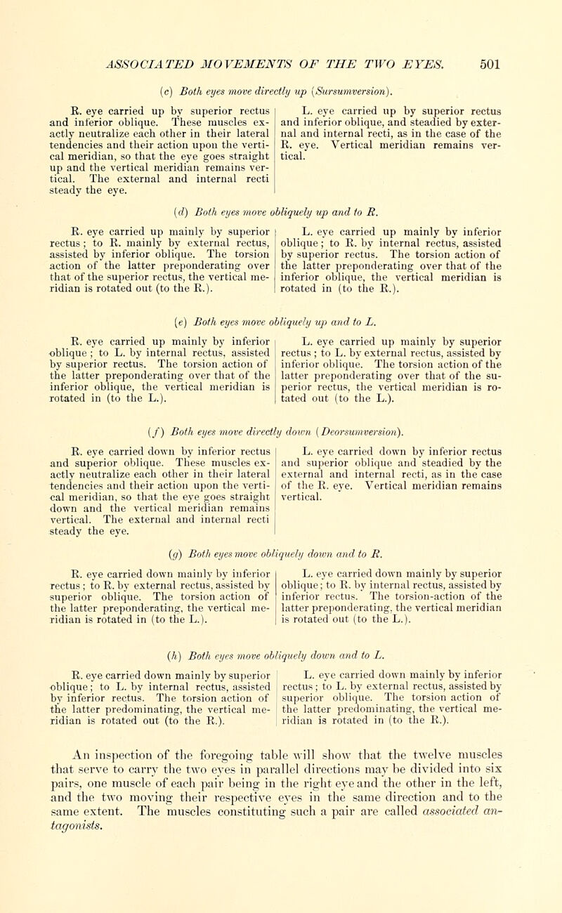(c) Both eyes move directly up [Sursumversion). R. eye carried up by superior rectus and interior oblique. These muscles ex- actly neutralize each other in their lateral tendencies and their action upon the verti- cal meridian, so that the eye goes straight up and the vertical meridian remains ver- tical. The external and internal recti steady the eye. L. eye carried up by superior rectus and inferior oblique, and steadied by exter- nal and internal recti, as in the case of the R. eye. Vertical meridian remains ver- tical. (d) Both eyes move obliquely up a?id to R. R. eye carried up mainly by superior rectus; to R. mainly by external rectus, assisted by inferior oblique. The torsion action of the latter preponderating over that of the superior rectus, the vertical me- ridian is rotated out (to the R.). L. eye carried up mainly by inferior oblique; to R. by internal rectus, assisted by superior rectus. The torsion action of the latter preponderating over that of the inferior oblique, the vertical meridian is rotated in (to the R.). (e) Both eyes move obliquely up and to L, R. eye carried up mainly by inferior oblique ; to L. by internal rectus, assisted by superior rectus. The torsion action of the latter preponderating over that of the inferior oblique, the vertical meridian is rotated in (to the L.). L. eye carried up mainly by superior rectus ; to L. by external rectus, assisted by inferior oblique. The torsion action of the latter preponderating over that of the su- perior rectus, the vertical meridian is ro- tated out (to the L.). (/) Both eyes move directly down (Deorsumversion). L. eye carried down by inferior rectus and superior oblique and steadied by the external and internal recti, as in the case of the R. eye. Vertical meridian remains vertical. R. eye carried down by inferior rectus and superior oblique. These muscles ex- actly neutralize each other in their lateral tendencies and their action upon the verti- cal meridian, so that the eye goes straight down and the vertical meridian remains vertical. The external and internal recti steady the eye. (g) Both eyes move obliquely down and to R. R. eye carried down mainly by inferior l L. eye carried down mainly by superior rectus; to R. by external rectus, assisted by oblique; to R. by internal rectus, assisted by superior oblique. The torsion action of inferior rectus. The torsion-action of the the latter preponderating, the vertical me- latter preponderating, the vertical meridian ridian is rotated in (to the L.). | is rotated out (to the L.). (h) Both eyes move obliquely down and to L. R. eye carried down mainly by superior oblique; to L. by internal rectus, assisted by inferior rectus. The torsion action of the latter predominating, the vertical me- ridian is rotated out (to the R.). L. eye carried down mainly by inferior rectus; to L. by external rectus, assisted by superior oblique. The torsion action of the latter predominating, the vertical me- ridian is rotated in (to the R.). An inspection of the foregoing table will show that the twelve muscles that serve to carry the two eyes in parallel directions may be divided into six pairs, one muscle of each pair being in the right eye and the other in the left, and the two moving their respective eyes in the same direction and to the same extent. The muscles constituting such a pair are called associated an- tagonists.