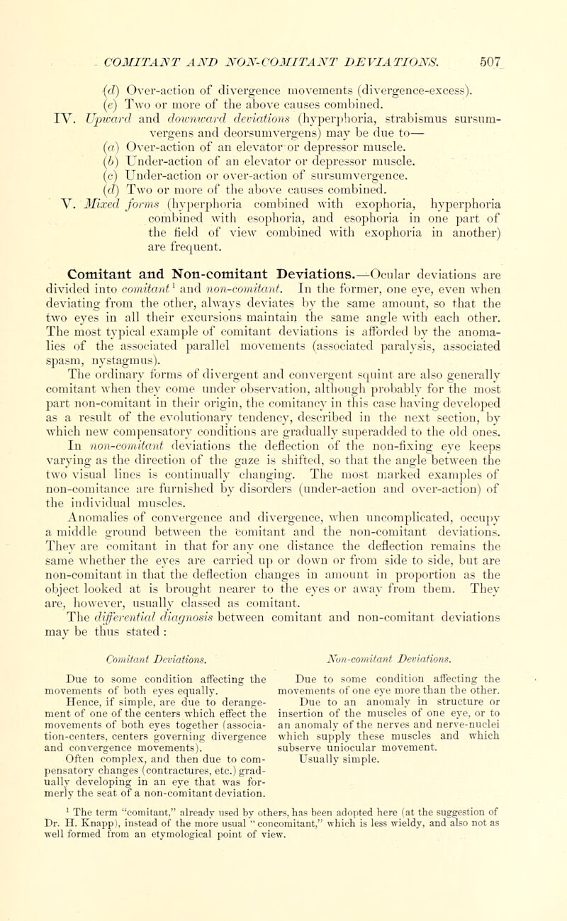 (d) Over-action of divergence movements (divergence-excess). (e) Two or more of the above causes combined. IV. Upward and downward deviations (hyperphoria, strabismus sursum- vergens and deorsumvergens) may be due to— (a) Over-action of an elevator or depressor muscle. (b) Under-action of an elevator or depressor muscle. (c) Under-action or over-action of sursumvergence. (d) Two or more of the above causes combined. V. Mixed forms (hyperphoria combined with exophoria, hyperphoria combined with esophoria, and esophoria in one part of the field of view combined with exophoria in another) are frequent. Comitant and Non-comitant Deviations.—Ocular deviations are divided into comitant1 and non-comitant. In the former, one eye, even ■when deviating from the other, always deviates by the same amount, so that the two eyes in all their excursions maintain the same angle with each other. The most typical example of comitant deviations is afforded by the anoma- lies of the associated parallel movements (associated paralysis, associated spasm, nystagmus). The ordinary forms of divergent and convergent squint are also generally comitant when they come under observation, although probably for the most part non-comitant in their origin, the comitancy in this case having developed as a result of the evolutionary tendency, described in the next section, by which new compensatory conditions are gradually superadded to the old ones. In non-comitant deviations the deflection of the non-fixing eye keeps varying as the direction of the gaze is shifted, so that the angle between the two visual lines is continually changing. The most marked examples of non-comitance are furnished by disorders (under-action and over-action) of the individual muscles. Anomalies of convergence and divergence, when uncomplicated, occupy a middle ground between the Comitant and the non-comitant deviations. They are comitant in that for any one distance the deflection remains the same whether the eyes are carried up or down or from side to side, but are non-comitant in that the deflection changes in amount in proportion as the object looked at is brought nearer to the eyes or away from them. They are, however, usually classed as comitant. The differential diagnosis between comitant and non-comitant deviations may be thus stated : Comitant Deviations. Non-comitant Deviations. Due to some condition affecting the Due to some condition affecting the movements of both eyes equally. movements of one eye more than the other. Hence, if simple, are due to derange- Due to an anomaly in structure or ment of one of the centers which effect the insertion of the muscles of one eye, or to movements of both eyes together fassocia- an anomaly of the nerves and nerve-nuclei tion-centers, centers governing divergence which supply these muscles and which and convergence movements). subserve uniocular movement. Often complex, and then due to com- Usually simple, pensatory changes (contractures, etc.) grad- ually developing in an eye that was for- merly the seat of a non-comitant deviation. 1 The term comitant, already used by others, has been adopted here (at the suggestion of Dr. H. Knapp), instead of the more usual concomitant, which is less wieldy, and also not as well formed from an etymological point of view.