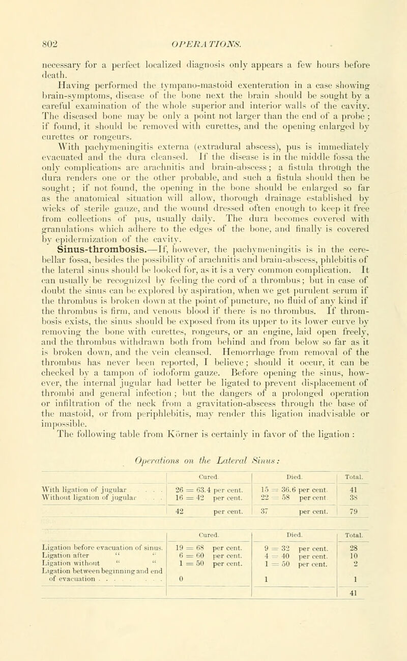 necessary for a perfect localized diagnosis only appears a fuw hours before death. Having performed the tympano-mastoid exenteration in a case showing brain-symptoms, disease of the bone next the brain should be sought by a careful examination of the whole superior and interior walls of the cavity. The diseased bone may be only a point not larger than the end of a probe ; if found, it should be removed with curettes, and the opening enlarged by curettes or rongeurs. With pachymeningitis externa (extradural abscess), pus is immediately evacuated and the dura cleansed. If the disease is in the middle fossa the only complications are arachnitis and brain-abscess; a fistula through the dura renders one or the other probable, and such a fistula should then be sought; if not found, the opening in the bone should be enlarged so far as the anatomical situation will allow, thorough drainage established by wicks of sterile gauze, and the wound dressed often enough to keep it free from collection-, of pus, usually daily. The dura becomes covered with granulations which adhere to the edges of the bone, and finally is covered by epidermization of the cavity. Sinus-thrombosis.—if. however, the pachymeningitis is in the cere- bellar fossa, besides the possibility of arachnitis and brain-abscess, phlebitis of the lateral sinus should be looked for, as it is a very common complication. It can usually be recognized by feeling the cord of a thrombus; but in case of doubt the sinus can be explored by aspiration, when we get purulent serum if the thrombus is broken down at the point of puncture, no fluid of any kind if the thrombus is firm, and venous blood if there is no thrombus. If throm- bosis exists, the sinus should be exposed from its upper to its lower curve by removing the bone with curettes, rongeurs, or an engine, laid open freely, and the thrombus withdrawn both from behind and from below so far as it is broken down, and the vein cleansed. Hemorrhage from removal of the thrombus has never been reported, I believe; should it occur, it can be checked by a tampon of iodoform gauze. Before opening the sinus, how- ever, the internal jugular had better be ligated to prevent displacement of thrombi and general infection ; but the dangers of a prolonged operation or infiltration of the neck from a gravitation-abscess through the base of the mastoid, or from periphlebitis, may render this ligation inadvisable or impossible. The following table from Komer is certainlv in favor of the ligation : Operations on the Lateral Sinus. Cured. Died. Total With ligation of jugular - . Without ligation of jugular .1 26- 16 = = 63.4 per cent. = 42 per cent. 15 = 36.6 per cent. '.'•J 58 per cent 41 3S 42 per cent. 37 per cent. 7!t Ligation before evacuation of sinus. Ligation after  Ligation without  Ligation between beginning and end of evacuation ... ... 19 = 68 per cent. 6 = 60 per cent. 1 = 50 per cent. per cent. 4 = 40 per cent. 1 = 50 per cent. Total. 28 10 2 1 41