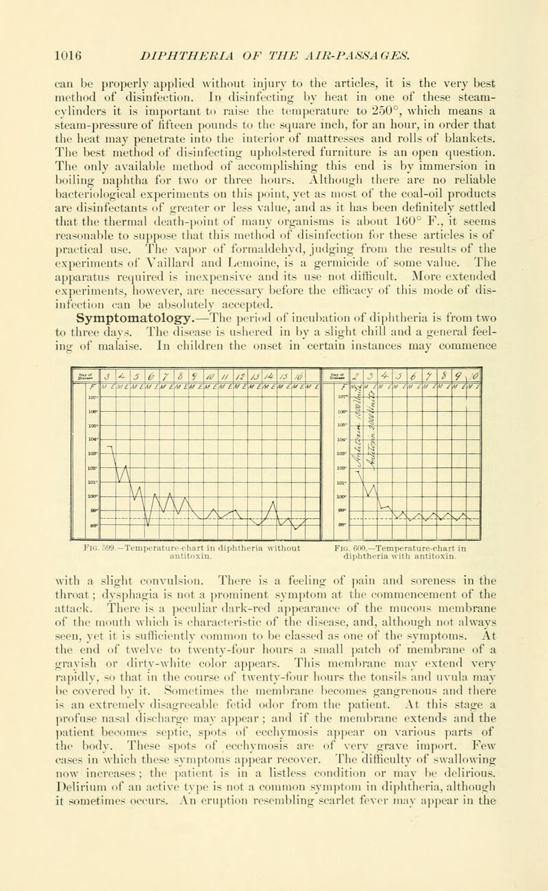 can be properly applied without injury to the articles, it is the very best method of disinfection. In disinfecting by heat in one of these steam- cylinders it is important to raise the temperature to 250°, which means a steam-pressure of fifteen pounds to the square inch, for an hour, in order that the heat may penetrate into the interior of mattresses and rolls of blankets. The best method of disinfecting upholstered furniture is an open question. The only available method of accomplishing this end is by immersion in boiling naphtha for two or three hours. Although there are no reliable bacteriological experiments on this point, yet as most of the coal-oil products are disinfectants of greater or less value, and as it has been definitely settled that the thermal death-point of many organisms is about 160° F., it seems reasonable to suppose that this method of disinfection for these articles is of practical use. The vapor of formaldehyd, judging from the results of the experiments of Yaillard and Lemoine, is a germicide of some value. The apparatus required is inexpensive and its use not difficult. More extended experiments, however, are necessary before the efficacy of this mode of dis- infection can be absolutely accepted. Symptomatology.—The period of incubation of diphtheria is from two to three days. The disease is ushered in by a slight chill and a general feel- ing of malaise. In children the onset in certain instances may commence 2*1 * u I / o ; /a it li /j .- a , BBS _ - f :■ > 9 . F 1 ; Ml ;■ t :.' t <• ,■ V L a t .'.- • i r*'£ >•.■ :- .- ;■'.- r i f '•'>; •■ ;■ i .' . .■ ; .' i ' .- V i V 1 - ~ I i J ' ,0, 1 ^ J , - i  ~ / ' / A - — — i - -'- - \S \ / --' :^'- \/~- ..: — \, \ ' 1 with a slight convulsion. There is a feeling of pain and soreness in the throat ; dysphagia is not a prominent symptom at tin mmencement of the attack. There is a peculiar dark-red appearance of the mucous membrane of the mouth which is characteristic of the disease, and, although not always seen, yet it is sufficiently common to be classed as one of the symptoms. At the end of twelve to twenty-four hours a small patch of membrane of a grayish or dirty-white color appears. This membrane may extend very rapidly, so that in the course of twenty-four hours the tonsils and uvula may be covered by it. Sometimes the membrane becomes gangrenous and there is an extremely disagreeable fetid odor from the patient. At this stage a profuse nasal discharge may appear ; and if the membrane extends and the patient becomes septic, spot- of ecchymosis appear on various parts of the body. These spots of ecchymosis are of very grave import. Few cases in which these symptoms appear recover. The difficulty of swallowing now increases; the patient is in a listless condition or may be delirious. Delirium of an active type is not a common symptom in diphtheria, although it sometimes occurs. An eruption resembling scarlet fever may appear in the