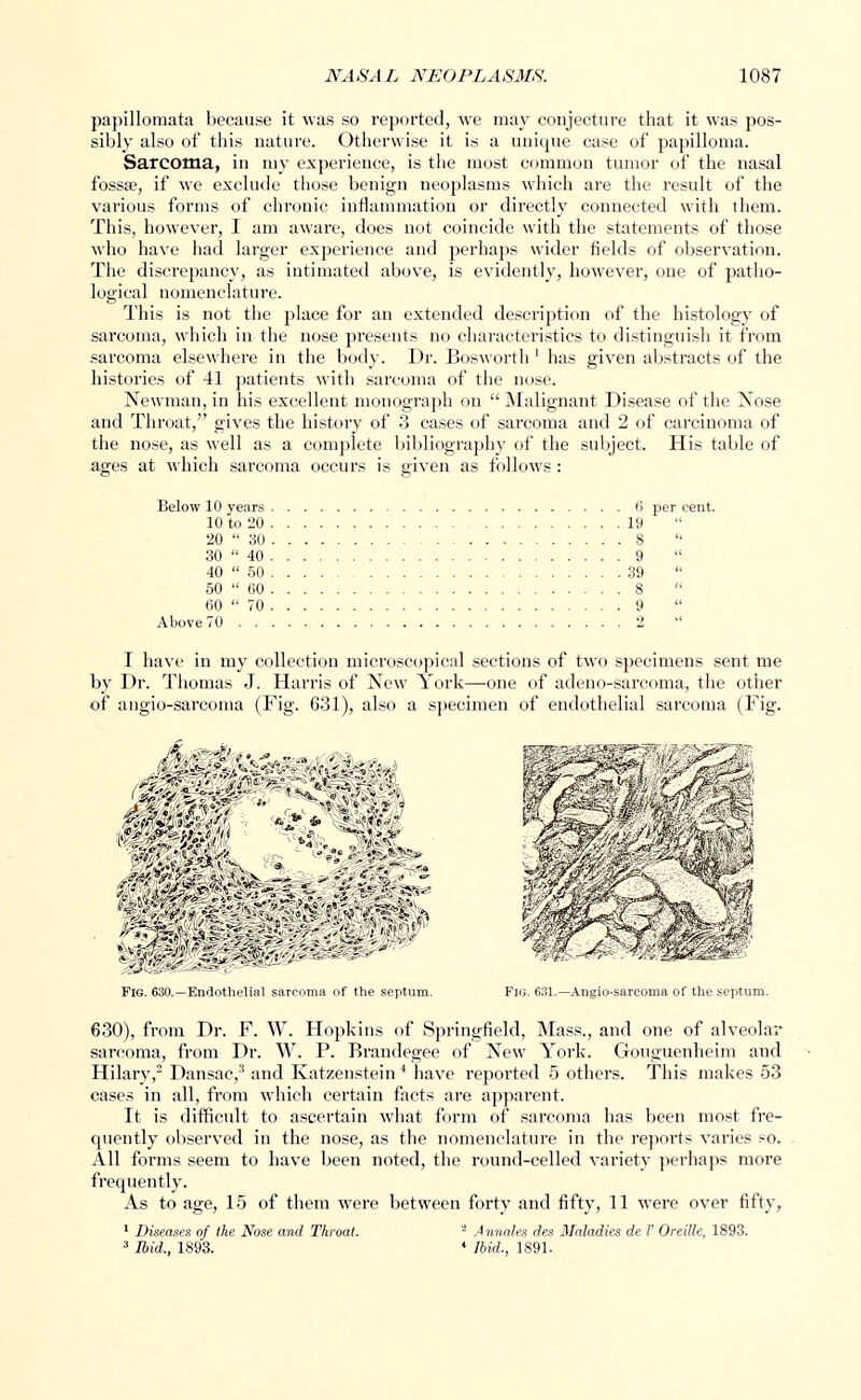 papillomata because it was so reported, we may conjecture that it was pos- sibly also of this nature. Otherwise it is a unique case of papilloma. Sarcoma, in my experience, is the most common tumor of the nasal fossse, if we exclude those benign neoplasms which are the result of the various forms of chronic inflammation or directly connected with them. This, however, I am aware, does not coincide with the statements of those who have had larger experience and perhaps wider fields of observation. The discrepancy, as intimated above, is evidently, however, one of patho- logical nomenclature. This is not the place for an extended description of the histology of sarcoma, which in the nose presents no characteristics to distinguish it from sarcoma elsewhere in the body. Dr. Bosworth ' has given abstracts of the histories of 41 patients with sarcoma of the nose. Newman, in his excellent monograph on Malignant Disease of the Nose and Throat, gives the history of 3 cases of sarcoma and 2 of carcinoma of the nose, as well as a complete bibliography of the subject. His table of ages at which sarcoma occurs is given as follows: Below 10 years 6 per cent. 10 to 20 19 20  30 8 30  40 9 40  50 39 50  60 8  60  70 9 Above 70 2  I have in my collection microscopical sections of two specimens sent me by Dr. Thomas J. Harris of New York—one of adeno-sarcoma, the other of angio-sarcoma (Fig. 631), also a specimen of endothelial sarcoma (Fig. ^A na of the septum. Fig. 631.—Angio-sarcorua of the septum. 630), from Dr. F. W. Hopkins of Springfield, Mass., and one of alveolar sarcoma, from Dr. W. P. Brandegee of New York. Gouguenheim and Hilary,2 Dansac,3 and Katzenstein 4 have reported 5 others. This makes 53 cases in all, from which certain facts are apparent. It is difficult to ascertain what form of sarcoma has been most fre- quently observed in the nose, as the nomenclature in the reports varies so. All forms seem to have been noted, the round-celled variety perhaps more frequently. As to age, 15 of them were between forty and fifty, 11 were over fifty, 1 Diseases of the Nose and Throat. * Annates des Maladies de P Oreille, 1893. 3 Ibid., 1893. * Ibid., 1891.