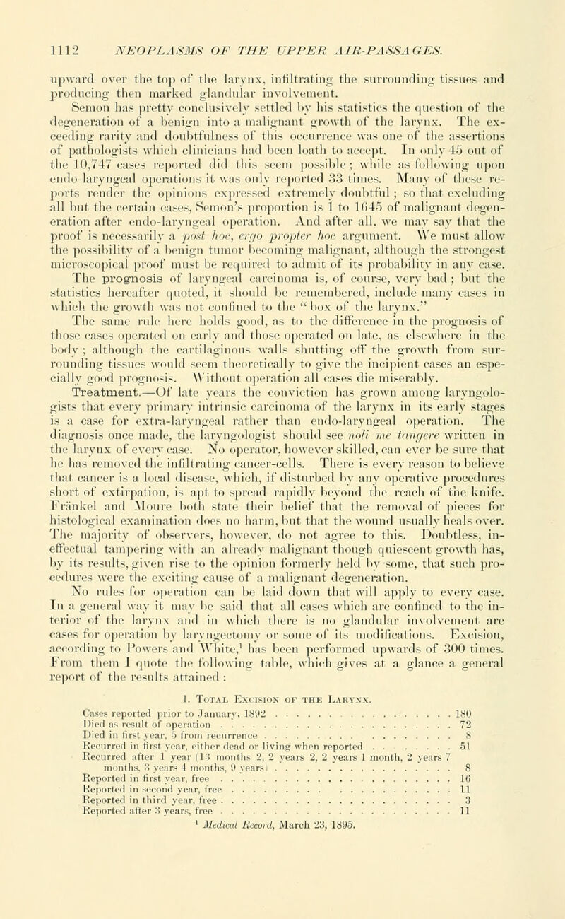 upward over the top of the larynx, infiltrating the surrounding tissues and producing then marked glandular involvement. Semon has pretty conclusively settled by his statistics the question of the degeneration of a benign into a malignant growth of the larynx. The ex- ceeding rarity and doubtfulness of this occurrence was one of the assertions of pathologists which clinicians had been loath to accept. In only 45 out of the 10,747 cases reported did this seem possible; while as following upon endo-laryngeal operations it was only reported 33 times. Many of these re- ports render the opinions expressed extremely doubtful; so that excluding all but the certain cases, Semon's proportion is 1 to 1645 of malignant degen- eration after endo-laryngeal operation. And after all. we may say that the proof is necessarily a post hoc, ergo propter hoc argument. We must allow the possibility of a benign tumor becoming malignant, although the strongest microscopical proof must be required to admit of its probability in any case. The prognosis of laryngeal carcinoma is, of course, very bad ; but the statistics hereafter quoted, it should be remembered, include many cases in which the growth was not confined to the box of the larynx. The same rule here holds good, as to the difference in the prognosis of those cases operated on early and those operated on late, as elsewhere in the body ; although the cartilaginous walls shutting off the growth from sur- rounding tissues woidd seem theoretically to give the incipient cases an espe- cially good prognosis. Without operation all cases die miserably. Treatment.—Of late years the conviction has grown among larynomolo- gists that every primary intrinsic carcinoma of the larynx in its early stages is a ease for extra-laryngeal rather than endo-laryngeal operation. The diagnosis once made, the laryngologist should see noli me tangere written in the larynx of every case. No operator, however skilled, can ever be sure that he has removed the infiltrating cancer-cells. There is every reason to believe that cancer is a local disease, which, if disturbed by any operative procedures short of extirpation, is apt to spread rapidly beyond the reach of the knife. FrSnkel and Moure both state their belief that the removal of pieces for histological examination does no harm, but that the wound usually heals over. The majority of observers, however, do not agree to this. Doubtless, in- effectual tampering with an already malignant though quiescent growth has, by its results, given rise to the opinion formerly held by some, that such pro- cedures were the exciting cause of a malignant degeneration. No rules for operation can be laid down that will apply to every case. In a general way it may he said that all cases which are confined to the in- terior of the larynx and in which there is no glandular involvement are cases for operation by laryngectomy or some of its modifications. Excision, according to Powers and White,1 has been performed upwards of 300 times. From them I quote the following table, which gives at a glance a general report of the results attained : 1. Total Excision of the Larynx. Cases reported prior to January, 1892 180 Dieil as result of operation 72 Died in first year, 5 from recurrence 8 Recurred in first year, either dead or living when reported 51 Recurred after 1 year (13 months 2, 2 years 2, 2 years 1 month, 2 years 7 months, 3 years 4 months, 9 years! 8 Reported in first year, free 16 Reported in second year, free 11 Reported in third year, free 3 Reported after 3 years, free 11 1 Medical Record, March 23, 1895.