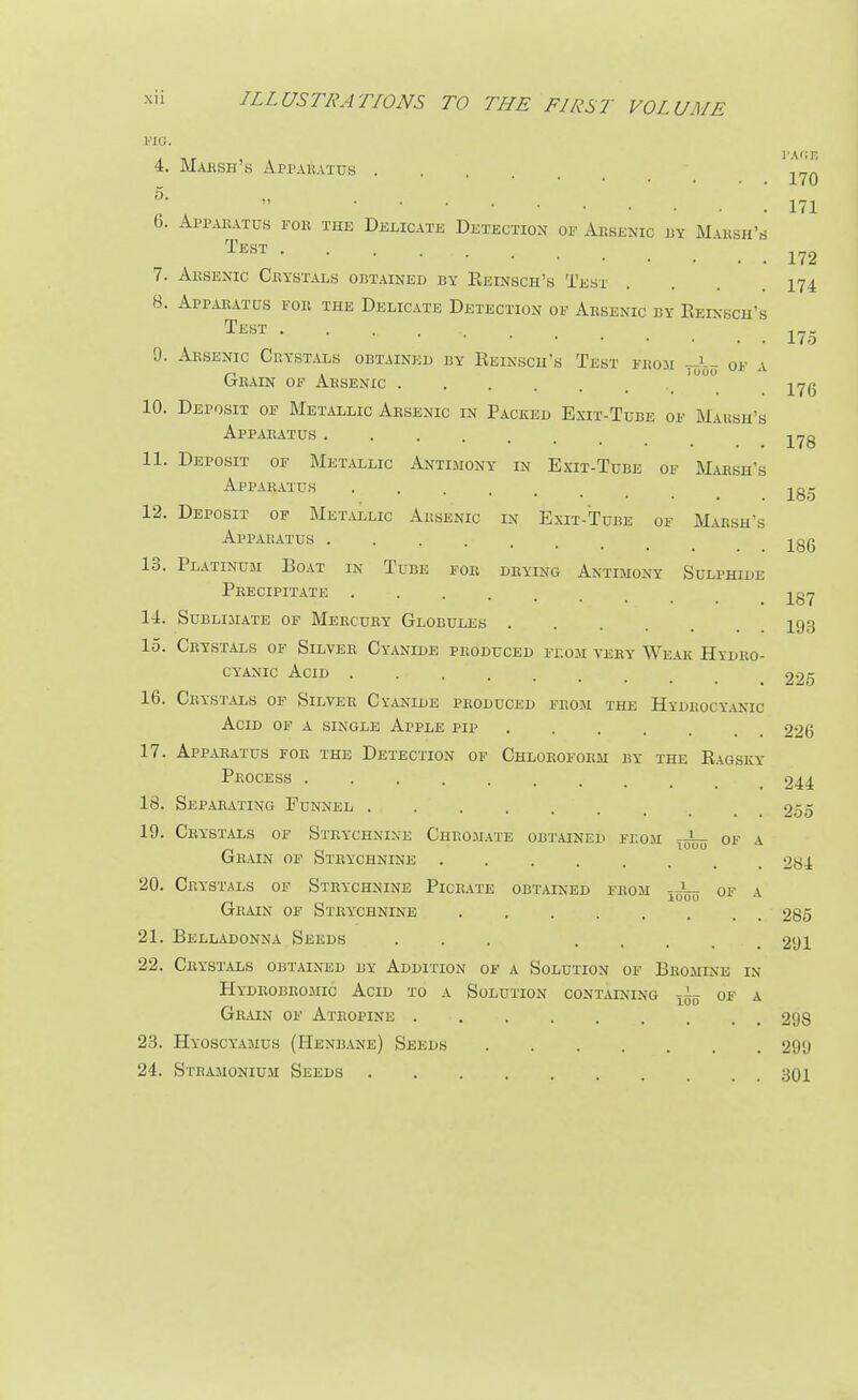 lIO. 4. Mahsh's Apparatus 6. Appaiutus fok the Delicatk Detection of Arsenic by MiusH's 172 7. Aksenic Ckystals obtained by Eeinsch's Test . . . .174 8. Apparatus Fon the Delicate Detection of Arsenic by Beinsch's Test .... 0. Arsenic Crystals obtained by Beinsch's Test from ^A- ok a Gr.ain of Arsenic j^-^g 10. Deposit of Metallic Arsenic in Packed Exit-Tube of Marsh's Apparatus -j^^g 11. Deposit of Metallic Antimony in Exit-Tube of Marsh's Apparatus 12. Deposit of Metallic Arsenic in Exit-Tube of Marsh's Apparatus jgg 13. Platinum Boat in Tube for drying Antimony Sulphide Precipitate 14. Sublijiate of Mercury Globules I93 15. Crystals of Silver Cyanide produced from very Weak Hydro- cyanic Acid 225 16. Crystals of Silver Cyanide produced from the Hydrocyanic Acid of a single Apple pip 226 17. Apparatus for the Detection of Chloroform by the Bagsky Process 244 18. Separating Funnel 255 19. Crystals of Strychnine Chromate obtained from of a Grain of Strychnine 284 20. Crystals of Strychnine Picrate obtained from of a Grain of Strychnine ........ 285 21. Belladonna Seeds ... 291 22. Crystals obtained by Addition of a Solution of Bromine in Hydrobromic Acid to a Solution containing of a Grain of Atropine 298 23. Hyoscyamus (Henbane) Seeds 299 24. Stramonium Seeds 301