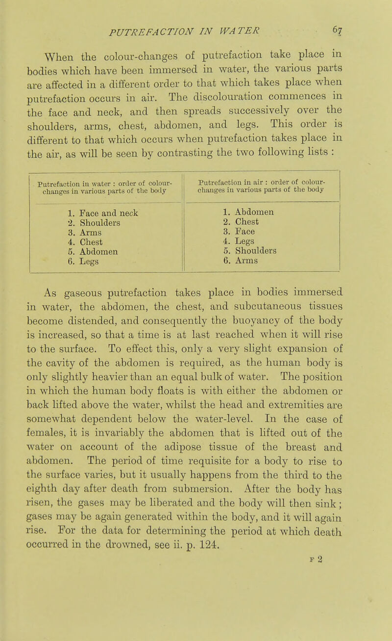 When the colour-changes of putrefaction take place in bodies which have been immersed in water, the various parts are affected in a different order to that which takes place when putrefaction occurs in air. The discolouration commences in the face and neck, and then spreads successively over the shoulders, arms, chest, abdomen, and legs. This order is different to that which occurs when putrefaction takes place in the air, as will be seen by contrasting the two following hsts : Putrefaction ui water : order of colour- changes in various parts of the body Putrefaction in air : order of coloiir- chauges in various parts of the body 1. Face and neck •2. Shoulders 3. Arms 4. Chest 5. Abdomen 6. Legs 1. Abdomen 2. Chest 3. Face 4. Legs 5. Shoulders 6. Arms As gaseous putrefaction takes place in bodies immersed in water, the abdomen, the chest, and subcutaneous tissues become distended, and consequently the buoyancy of the body is increased, so that a time is at last reached when it will rise to the surface. To effect this, only a very slight expansion of the cavity of the abdomen is required, as the human body is only slightly heavier than an equal bulk of water. The position in which the human body floats is with either the abdomen or back lifted above the water, whilst the head and extremities are somewhat dependent below the water-level. In the case of females, it is invariably the abdomen that is lifted out of the water on account of the adipose tissue of the breast and abdomen. The period of time requisite for a body to rise to the surface varies, but it usually happens from the third to the eighth day after death from submersion. After the body has risen, the gases may be liberated and the body will then sink; gases may be again generated within the body, and it will again rise. For the data for determining the period at which death occurred in the drowned, see ii. p. 124. F 2