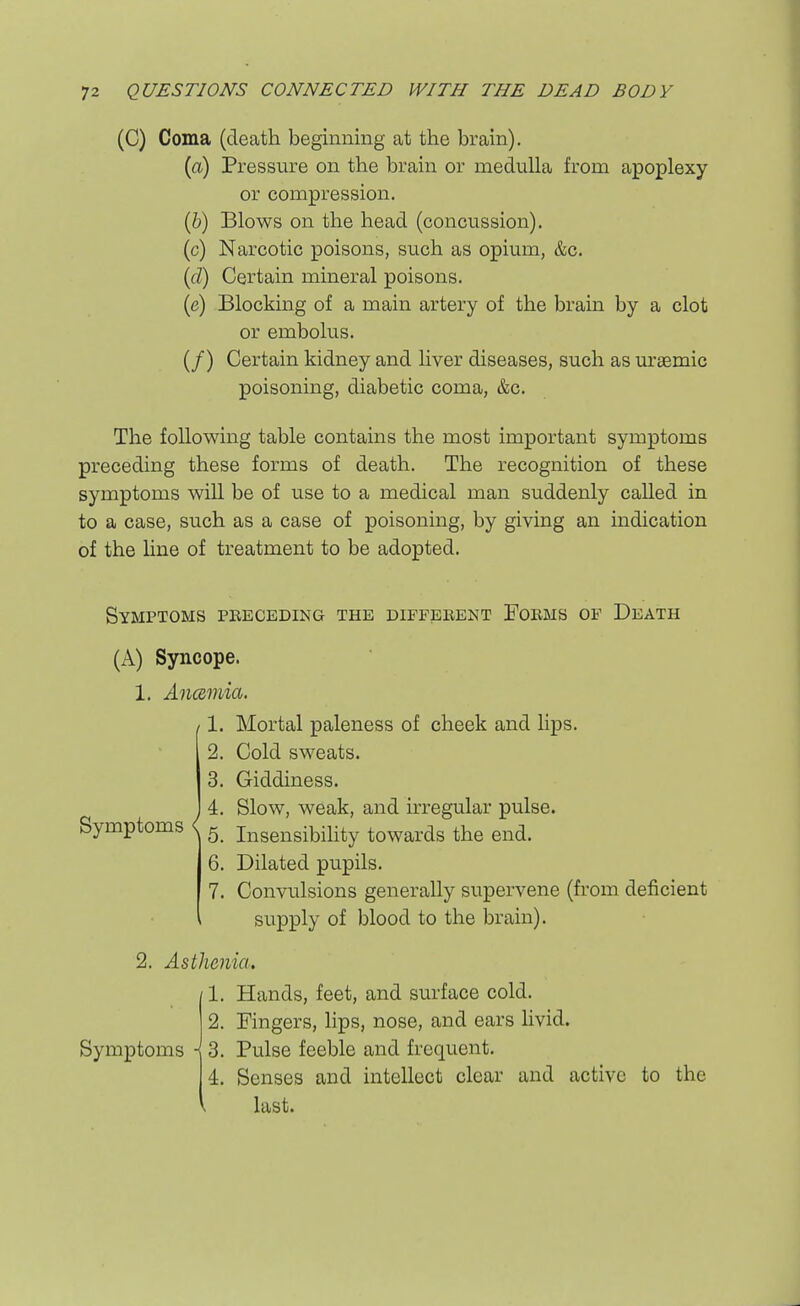 (C) Coma (death beginning at the brain). (a) Pressure on the brain or medulla from apoplexy or compression. (6) Blows on the head (concussion), (c) Narcotic poisons, such as opium, &c. {cl) Certain mineral poisons. (e) Blocking of a main artery of the brain by a clot or embolus. (/) Certain kidney and liver diseases, such as uraemic poisoning, diabetic coma, &c. The following table contains the most important symptoms preceding these forms of death. The recognition of these symptoms will be of use to a medical man suddenly called in to a case, such as a case of poisoning, by giving an indication of the line of treatment to be adopted. Symptoms preceding the diffeeent Foems of Death (A) Syncope. 1. Ancsmia. 1. Mortal paleness of cheek and lips. 2. Cold sweats. 3. Giddiness. I 4. Slow, weak, and irregular pulse. Symptoms <J ^ insensibility towards the end. 6. Dilated pupils. 7. Convulsions generally supervene (from deficient supply of blood to the brain). 2. Asthenia. 1. Hands, feet, and surface cold. 2. Fingers, lips, nose, and ears livid. Symptoms \ 3. Pulse feeble and frequent. 4. Senses and intellect clear and active to the last.