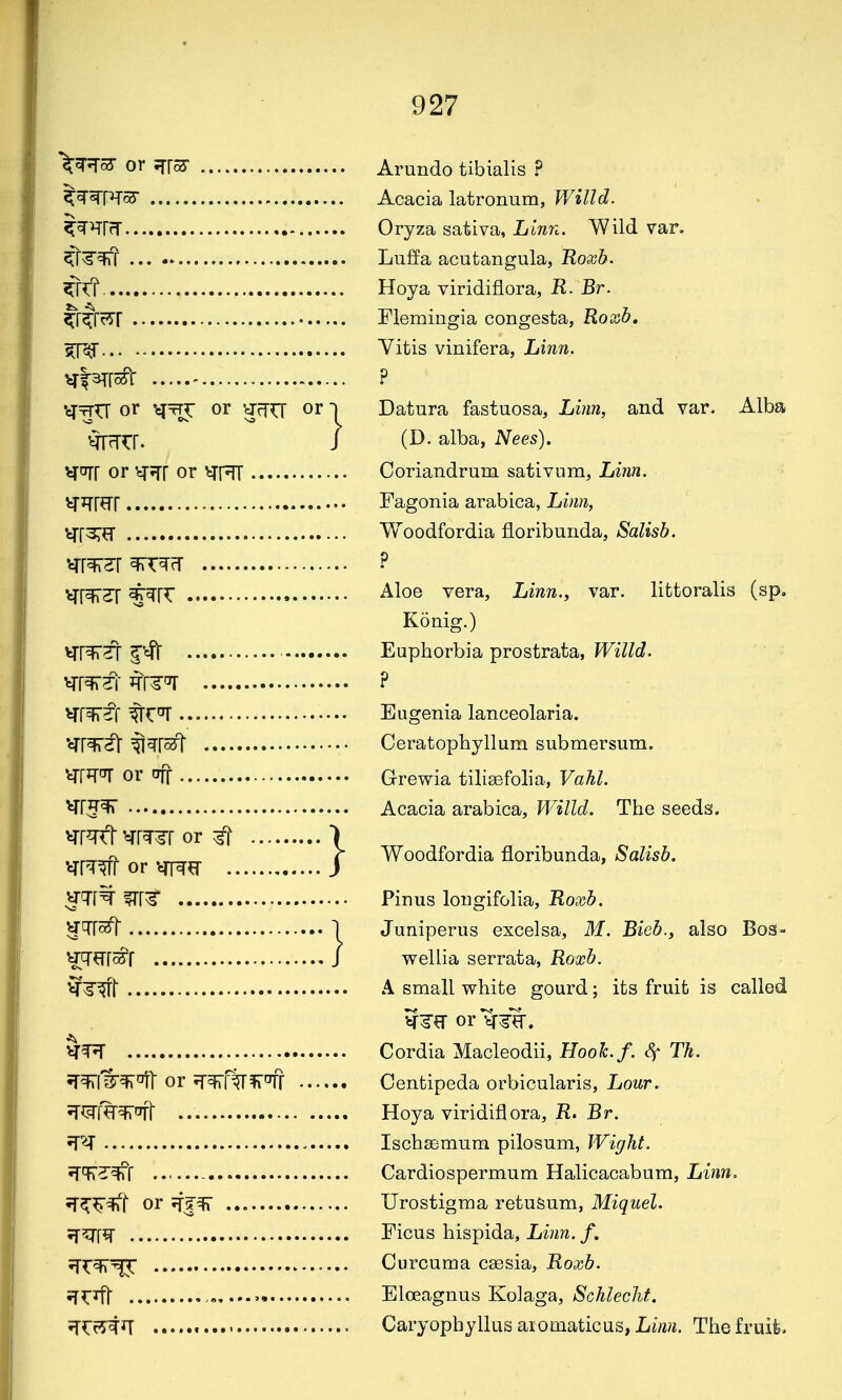 \^sr oYT^i^ Arundo tibialis ? Acacia latronum, Willd. Oryza sativa, Linn. Wild var. Luffa acutangula, Roxb. ^fr?. Hoya viridiflora, R- Br. ^f^r^r Flemingia congesta, Roxb, 5jcg... Vitis vinifera, Linn. ^HfcS'r - ? •ej^rr or \:jTn: or ^ff^j or *) Datura fastuosa. Linn, and var. Alba ^cT^f. / (D. alba, Nees). ^fCTfr or or vrr*rr Coriandrum sativum. Linn. Fagonia arabica, Linn, ^■[sr^f Woodfordia floribunda, Salisb. virr^2:r ^r^cT ? vj-f^jf ^^oe vera. Linn., var. littoralis (sp. Konig.) >^r^3t Euphorbia prostrata, Prz7?6?. ^l^ti ? ^r^?r Eugenia lanceolaria. *«rr^2t ^^fcst Ceratophyllum submersum. vrrJ?^ or 077 Grewia tiliasfolia, Vahl. ^rj^ Acacia arabica, Willd. The seeds. >^mtt ^r^r or ^7 1 ^^r-r^r ^^r^ i Woodfordla floribunda, Salisb. vjr^W or j yTr^ Pinus lougifolia, Roxb. y'^rs^ 1 Juniperus excelsa, M. Bieb., also Bos- yrcr^rr^r J wellia serrata, Roxb. vl^'^l A small white gourd; its fruit is called or'^^t. Cordia Macleodii, Hook.f. Sf Tk. JT^Isr^^ or rT^r^^ofr Centipeda orbicularis, Lour. ^^(^^m Hoya viridiflora, E. Br. - Ischsemum pilosum, Wight. rTTT^^r Cardiospermum Halicacabum, Lwm. •T^T^^f' or ^1^ Urostigma retusum, Miquel. q-^f^ Eicus hispida. Linn. f. ^^^^^ Curcuma c£esia, Roxb. sfr'fl -« ' Eloeagnus Kolaga, ^c^Zec/z,#. JT^rS^^ ' Caryophyllusaromaticus, L/««. Thefruifc.