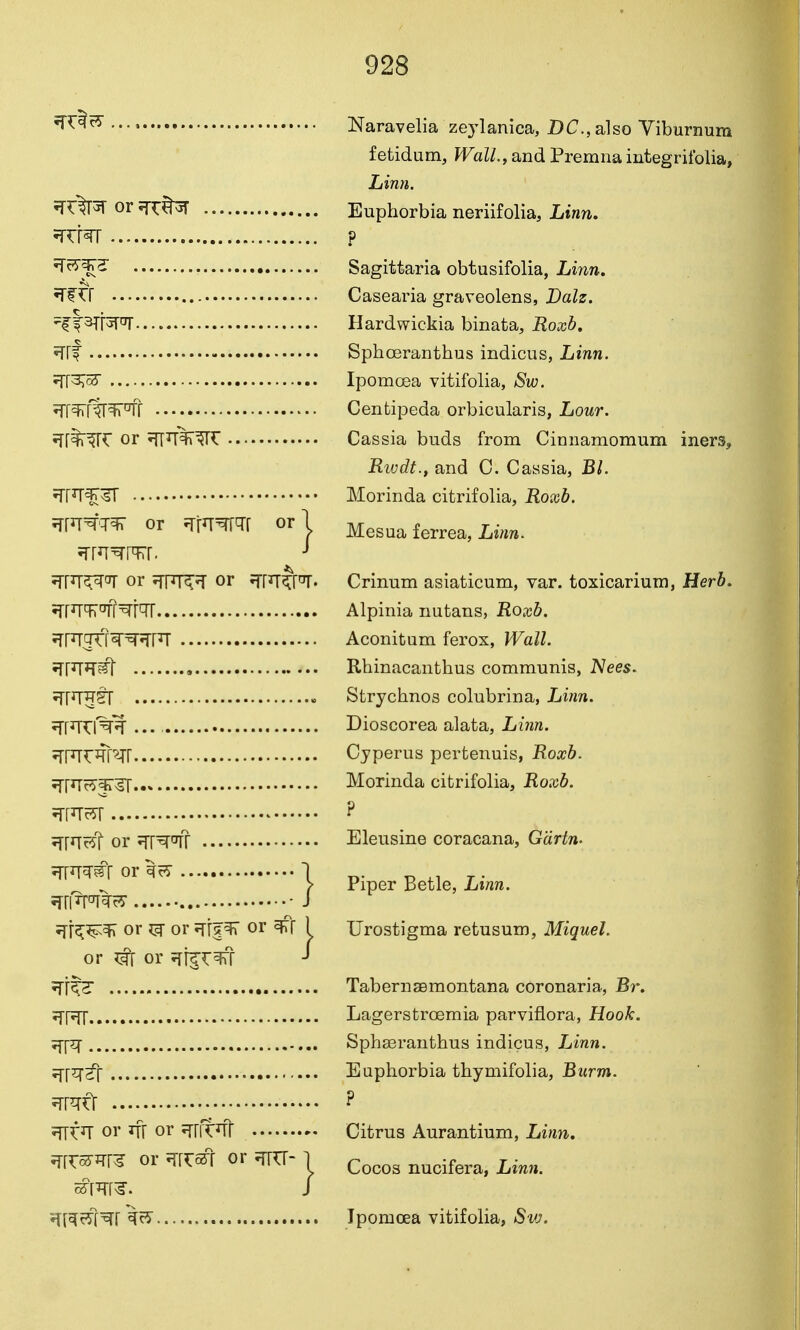 5Tr%3r or ^r5^? 5ff^r -fl^Ror ^rf ^rr^^^ ?rr^rtr^^7 or JTRf 5fR=^T^ or ^\^^^[ orl ^TR^^ or JfFK^ or ^rfirfr^. JTR^^T^fTT 5TFT^7^WT ^\^^^ ^rr^ixi'^'^ ^RrW ^Rrtf ¥r 5TR?^r ^rqH? or JTROT? ^\T\^^{ or 1 q[R^'^t5- • J ^[^^^ or or ?rra^ or sffr 1 or # or Jfi^r^T =TR ^R^r ^\^t\ ^\t^ or rfr or ?Trfc^T ^K^^rr^ or JTrrsT or T ^[^[^. J ^[^c^RF Naravelia zeylanica, DC, also Viburnum fetidum, WalL^ and Premna integriiblia. Linn. Euphorbia neriifolia. Linn. ? Sagittaria obtusifolia, Linn, Casearia graveolens, Dah. Hardwickia binata, Roxb. Sphoeranthus indicus, Linn. Ipomoea vitifolia, Sw. Centipeda orbicularis, Lour. Cassia buds from Cinnamomum iners, Rivdt., and 0. Cassia, Bl. Morinda citrifolia, Roxb. Mesua ferrea, Linn. Crinum asiaticum, var. toxicarium. Herb. Alpinia nutans, Roxb. Aconitum ferox, Wall. Rhinacanthus communis, Nees. Strychnos colubrina. Linn. Dioscorea alata, Liim. Cjperus pertenuis, Roxb. Morinda citrifolia, Roxb. ? Eleusine coracana, G'drtn. Piper Betle, Linn. Urostigma retusum, Miquel. Tabernsemontana coronaria, B?*. Lagerstroemia parviflora, Hook. Spheeranthus indicus. Linn. Euphorbia thymifolia, Burm. ? Citrus Aurantium, Lhm, Cocos nucifera, Linn. Ipomcea vitifolia, S-w.
