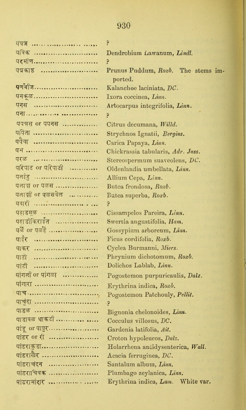 nn^ ? ^f^^ Dendrobiura Lawannm, Lindt. ^^^^\'^ ? ^?r^r^ Prunus Puddum, Roxb. The stems im- ported. qq^[3r Kalancboe laciniata, DC. T^^^ Ixora coccinea, Linn. Artocarpus integrifolia, Linn. q-jfr-.-.o. p ^^^^ or Citrus dccumana, Willd. ^rTrTr Strychnos Ignatii, Bergius. 'T'^^r Carica Papaya, Linn. Chickrassia tabularis, Adr. Juss. Stereospermum suavcolens, DC. q-frqr? or qR^zi Oldcnlandia umbellata, Linn. 'TrS'tf Allium Ccpa, Linn. q^l^ or CTrT^T Butea frondosa, Roxb. or q-^^T^FS- Butea superba, Roxb. . ... ? T^r^JT'^ Cissampelos Pareira, Linn* ^W{^\f^U^r^ Swertia aiigustifolia, Ham. q^ or ^o^^ Gossypium arboreum, Linn. Tffr Ficus cordifolia, Roxb. Cyclea Burmanui, Miers. Phrynium dichotomum, Roxb. Cff^ Dolichos Lablab, Linn. TRrTT or qr^iwr Pogostemon purpuricaulis, Dah. Erytbrina indica, Roxb. Pogostemon Patchouly, Pellit. qr^^r p ^f^^ Bignonia chelonoides, Li/i«. gr^r^^ ^r^^r Coccuius viiiosus, DC. q\j or qrgr Gardenia latifolia, Ait. or Croton hypoleucos, Dalz. Tirrr^^'sT Holarrhena anoidysenterica, Wall. Tf^rr^r Acacia ferruginea, DC. Santalum album, Linn. q'r^rrr^^^ Plumbago zeylanica, Linn. Ti^rnrf^rr ^ Erythrina indica, Lam. White var.