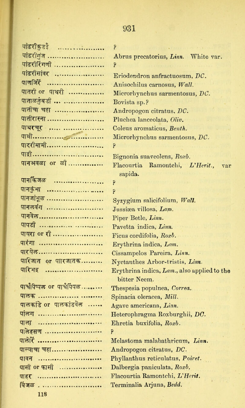 TOfff^l , ? '^Srr^'^ Abrus precatorius, Linn. White var, TOfrrtTToft p ^^^^^^^ Eriodendron anfractuosum, DC, TFTr^rr Anisochilus carnosus, Wall. qr^rfr or m^f[ Microrhynchus sarmentosus, DC, qirfr^t^^? Bovista sp.P TrrTr^r Andropogon citratus, DC. qrrffrr^ Pluchea lanceolata, Oliv. ^^'^'^S Coleus aromaticus, Benth. ^r^r .';^......c Microrhynchus sarmeniosns, DC. ^[^(tmm ? Bignonia suaveolens, Roxb. CTR^S-f or Flacourtia Ramontchi, L'Herit,, var ^ sapida. TT^flwrcS- P q'RjTJTr p ^Rsrf^f^r Syzygium salicifolinm, Wall Tr«Tr^iT Jussiasa villosa, Lafn. ^^^^ Piper Betle, Liim. TFTS?? — Pavetta indica, Linn. or fr j^icus cordifolia, Roxb. Erythrina indica, Lam. qrC^tT Cissampelos Pareira, Linn, qTR^ffrT or qrrr^rrrr^ Nyctanthes Arbor-tristis, Liiin. ^rrr^^ Erythrina indica. Lam., also applied to the bitter Neem. qr^rWrT or q-rtm^ Thespesia populnea, Correa. 'TrrT^ Spinacia oleracea. Mill. Tr^S'^fl or qTrt^r^^^ Agave americana, Linn. TT^TTT Heterophragma Roxburghii, DC. TT^r • Ehretia buxifolia, Roxh. ^[k^^ ? Tf^rr Melastoma malabathricum, Linn. ^TT^rW^ • Andropogon citratus, DC. trr^ •••• Phyllanthus reticulatus, Poiret. Tr^fi or Dalbergia paniculata, Roxb. qrfr Flacourtia Ramontchi, L'Herit. fqr^fcS Terminalia Arjuna, Bedd. 118