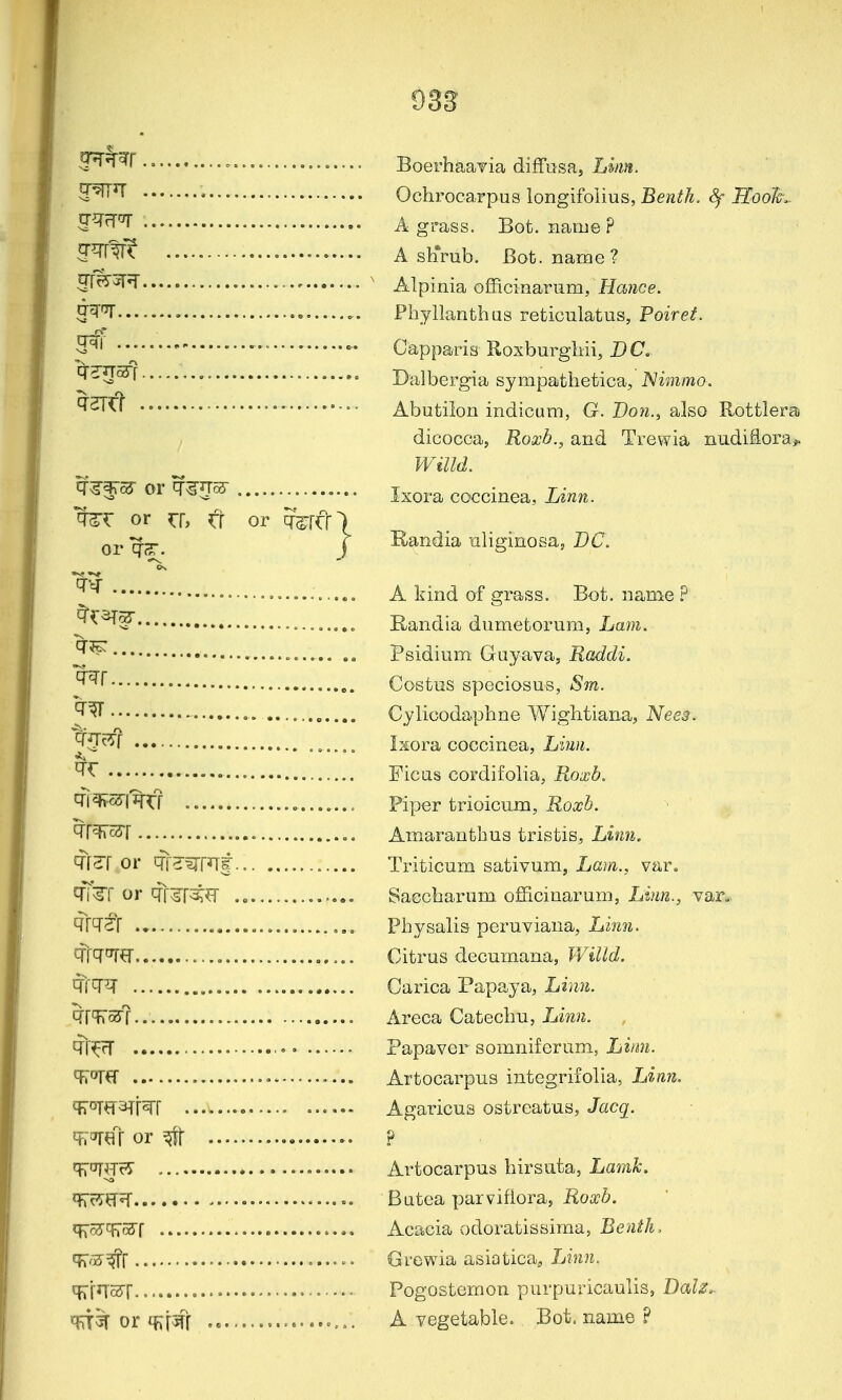 if 'pf^^r Boerhaayia diffusa, Lm. Ochrocarpus longifolius, Benth. Sf Hook^ S^^^ A grass. Bot. name ? A shVub. Bot. name? 3''^^'^ ••' ' Alpinia officinarum, i?a?ice. Phyllanthus reticulatus, Poiret. '• Capparis Roxburgliii, DO. ^^?J^r Dalbergia sympathetica^ JSlimmo. • Abutilon indicum, G. Dow., also Rottlera dicocca, Roxb., and Trewia nudiiora^. wm. 5^^^ or qf^JJS- j^^^.^ coccinea, Linn. or ^r, rr or ?^rcrl QP g-jy.^ j Randia nliginosa, DC. A kind of grass. Bot. name? ^K^^ Randia dumetorum, Lam. .. Psidium Guyava, jRflsJc/i. Costus speciosus, Sm. Cylicodaphne Wiglitiana, Nesa. ^^^t ^ _ _ Ixora coccinea, Lmii. Ficus cordifolia, Roxb. cfi^sriTO ^ Piper trioicum, Eo.rZ?. ^r^^r Amarantbus tristis. Linn. qrST or qr^lJTTf... Triticum sativum, La?>i., var. Ti^r or qt^r^^T Sacchariim officiuarum, Linn., var.. Wr Physalis peruviana, Limi. qtq^^! Citrus decumana, Willd. Carica Papaya, Linn. m^olf[.. Areca Catechu, qt^rT Papaver somniferum, I/j/wi. ^oTff Artocarpus integrifolia, Linn. cFroTff^Kr Agaricus ostreatus, Jacq. W^m^l or W ? q^qTO Artocarpus hirsuta, Lamk, rTTri'iJ^f Butea parviflora, Eoa?Z>. q^cjqrST Acacia odoratissima, Benth, cf^'^'^r • - • Grewia asiatica. Linn, q^iiTarr Pogostemon purpuricaulis, Dal^.- iqFJ% or q^r^f e. A vegetable. Bot. name ?