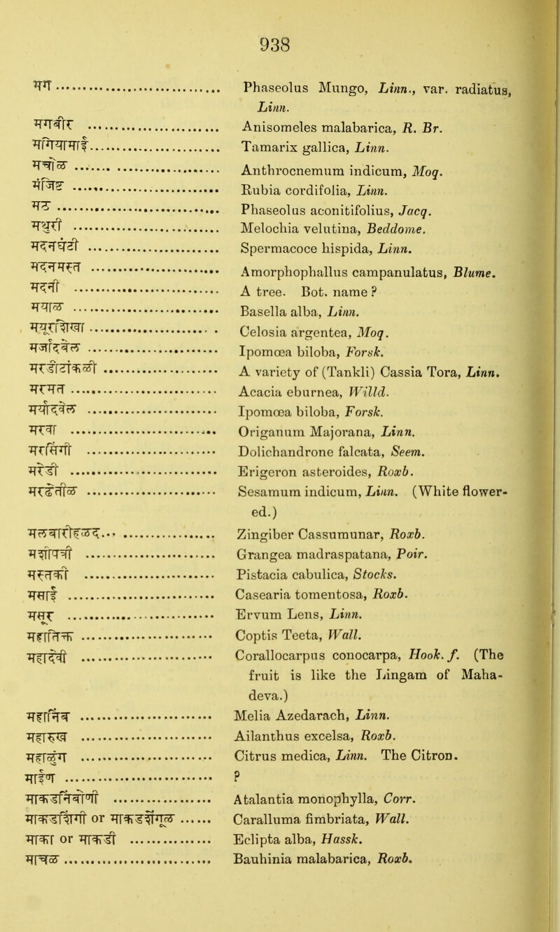 Phaseolus Mungo, Lhm., var. radiatus, Linn. '^^^rr Anisomeles malabarica, R. Br. Hf^mmf Tamarix gallica, Linn. *T^f^ Antbrocnemiim indicum, Moq. ^r^S Eubia cordifolia, it«/i. Phaseolas aconitifolius, Jacq. ^H'^T' Melocliia velutina, Beddome. ^^Jfq'st Spermacoce hispida, Linn. '^^'TT^cT Amorpliophallus campanulatus, Blume, ^^^^ A tree. Bot. name ? ^^■^ Basella alba, Linn. '^S^^^^ Oelosia argentea, Moq. ^^^^^^ Ipomoja biloba, ForsL ^r#r?T^^7 A variety of (Tankli) Cassia Tora, Linn. Acacia eburnea, Willd. 'H'A\'^^^ Ipomoca biloba, Forsk. 'TT^r i.. Origanum Majorana, Linn. ^rr%^r DoUchandrone falcata, Seem. ^T'it Erigeron asteroides, Roxb. Sesamum indicum, Linn. (White flower- ed.) ^PT^rrlT'^^- Zingiber Cassumunar, Eoa?6. ^WT^ Grangea madraspatana, Poir. T^cT^r Pistacia cabulica. Stocks. TT^rrf Casearia tomentosa, Roxb. Tffrr Ervum Lens, Li?m. TTfrfrT'^R Coptis Teeta, Wall. J{^^1 Corallocarpus conocarpa, Hook.f. (The fruit is like the Lingam of Maha- deva.) Melia Azedarach, Linn. TTfTW Ailanthus excelsa, Roxb. TTfTaPT Citrus medica, Linn. The Citron. ? Trr^^SPRT^ Atalantia monophylla, Corr. m^rrr%^ or W^^HTc^- Caralluma fimbriata, Wall. TTf^r or Eclipta alba, Hassk. Bauhinia raalabarica, Roxb»