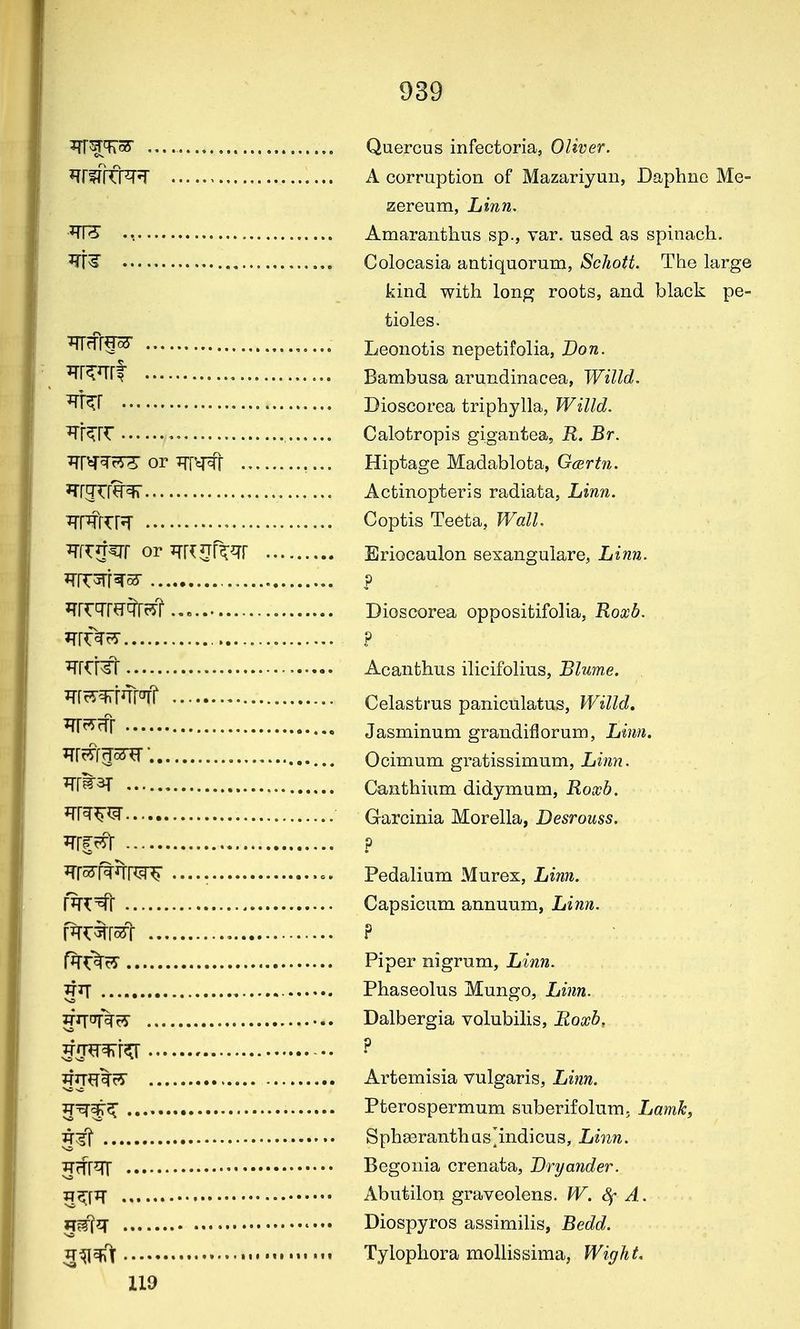 ^r^^oS Quercus infectoria, 0/«t)er. ^r?frfPT^ A corruption of Mazariyun, Daphne Me- zereum, Linn. TP? ., Amaranthus sp., var. used as spinach. I'f^ Colocasia antiquorum, ^S'cAo?^. The large kind with long roots, and black pe- tioles. ^^•^^^ Leonotis nepetifolia, Don. ^r^^rf Bambusa arundinacea, 1F?7M. ^^^^ Dioscorea triphylla, Willd. Tr^rr Calotropis gigantea, R. Br. ^r^^rT^ or TT[^r Hiptage Madablota, G«r^w. Tr^TW^ Actinopteris radiata, Linn. ^Pfrn? Coptis Teeta, ^a//. ^rr^T^r or TfR^jr^^rr Eriocaulon sexanguiare, Linn. P TrrTr^T^rJ? Dioscorea oppositifolia, Roxb. ^rrf^rs- ? Trcrst Acanthus ilicifolius, Blume. TTfFT^RRT Celastrus paniculatus, WiUd, ^^^l Jasminum grandiflorum, Li?m. Trt^T^STT Ocimum gratissimum, Liiin. ^•^^■^ Canthium didymum, Roxb. m^^^ Garcinia Morella, Desrouss, ^ri^fr P ^rr^R'^R^r^ =. Pedalium Murex, Linn. R'l'^r Capsicum annuum, Linn. Rr%55t ? f^rC^rS Piper nigrum. Linn. • Phaseolus Mungo, Lm». ^lytrf^^ Dalbergia volubilis, Eoxb, jn^^r^ ^ 4iT^[%c5 Artemisia vulgaris, Linn. 5^^^ Pterospermum suberifoluraj Lamk, -q^ Sph93ranthas^indicus, Linn. jrfr^ Begonia crenata, Dryander. xi^fTT Abutilon graveolens. W. 8f A. Diospyros assimilis, Bedd. IT ^ «I • I» Tylophora mollis sima, Wig h t, X19