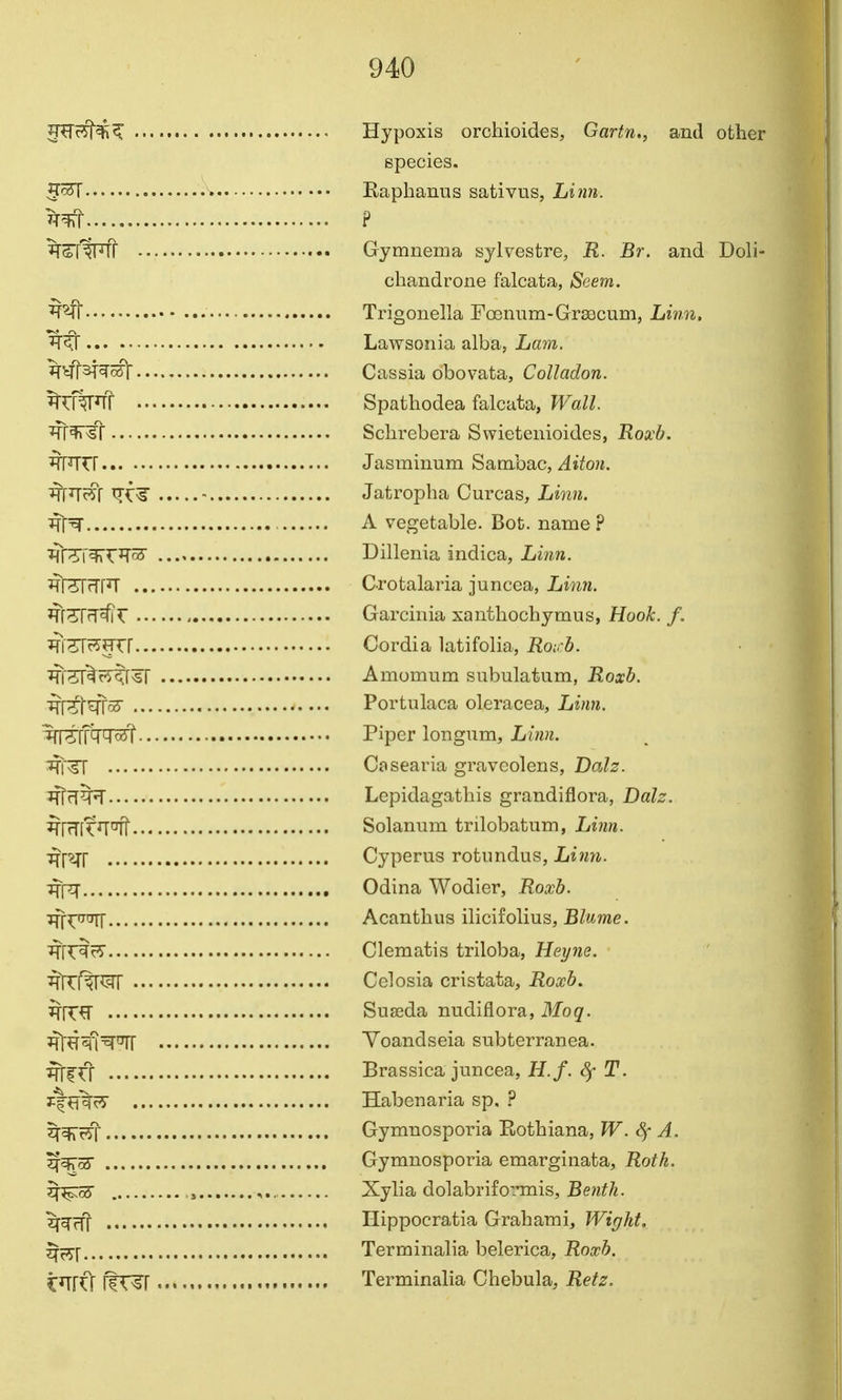 Hypoxis orcliioides, Gartn,, and other Bpecies. 5^ Raphaniis sativus, Li?m. ? ^ST^Ffr Gymnema sylvestre, R. Br. and Doli- chandrone falcata, Seem. Trigonella Foennm-Gra3Cum, Linn. Lawsonia alba, Lajn. Cassia obovata, Colladon. ^n^^T Spathodea falcata, Wall. ^r^T^r Sclirebera Swietenioides, Roxb. %3T^r Jasminum Sambac, Aiton. %^r?r - Jatropha Curcas, Linn. ^r^^ A vegetable. Bot. name ? ^P5T^r'T'^ Dillenia indica, Linn. Crotalaria juncea, Linn. ^[^TrT^r Garcinia xantliochymus, Hook. f. ^I^Tt^gxr Gordia latifolia, Roirb. 'ff^T^t^^f^ Amomum subulatum, Roxb. ^[t\W^ Portulaca oleracea. Linn. %P5TfqT?o3t Piper longiim. Linn. ^\'^\ Cosearia graveolens, DaZ^r. jffcTq^ Lepidagathis grandiflora, Dalz. ^ITff^iT^ Solanum trilobatum, Linn. ■q'C^jT Cyperus rotundus, Linn. Odina Wodier, Roxb. iff^oTj Acanthus ilicifolius, Blume. ■^rrtrS Clematis triloba, Heyne. '^K{^W Celosia cristata, Roxb. Suseda nudiflora, Mog'. g^f^sfi^tTfp Yoandseia subterranea. %|-^f Brassica juncea, H./. T. i|^T%c5 Habenaria sp, ? Gymnosporia Eothiana, W. Sf A. ^^03 Gymnosporia emarginata. Roth. q-^oS J Xylia dolabriformis, Bew^/^. z{-^^\ Hippocratia Grahami, Wight. q^l Terminalia belerica, Roxb. C^r^ flr^r Terminalia Chebula, Retz.