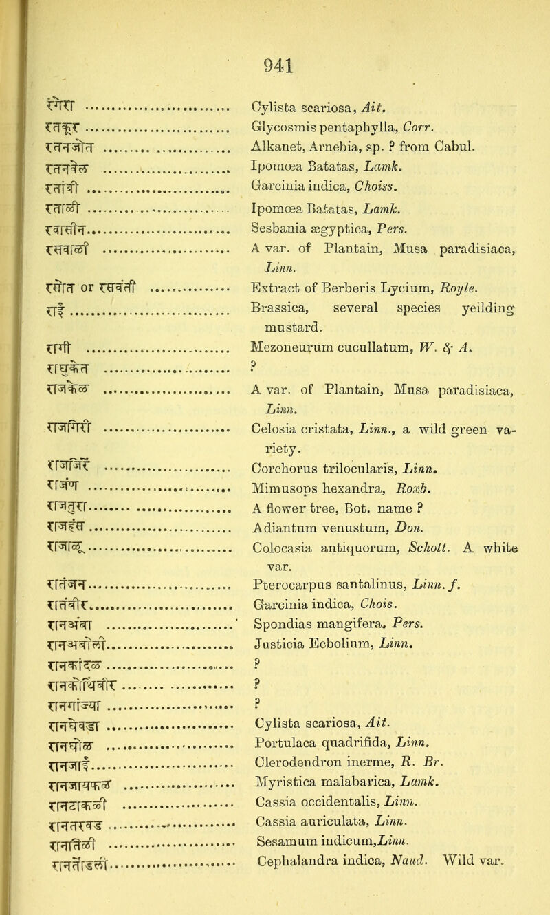 ^^^r Cylista scariosa, Ait. TcT^r Glycosmis pentapliylla, Corr. rrTT^frrf Alkanet, Arnebia, sp. ? from Cabul. ^CrT'T^rS Ipomoea Batatas, Lamk. Garciiiia iudica, Choiss. TrTr^r • Ipomoea Batatas, Lamh. „ Sesbauia segyptica, Pers. r^f^r^? • A var. of Plantain, Musa paradisiaca, Lvm. OTrT or ^ff^'cT? Extract of Berberis Lycium, Royle. Brassica, several species yeilding mustard. .o Mezoneariim cucullatum, 4 ^. n^^^f ? rr^^sr A var. of Plantain, Musa paradisiaca, Limi. rr^ffitrr Celosia cristata, Linn., sl wild green va- riety. <T3fRt Corchorus trilocularis, Linn. ^1^^^ ' Mimusops hexandra, Roxb. ^r^THTf A flower tree, Bot. name ? ^r^T^^T Adiantum venustum, Don. n^r^ , Colocasia antiquorum, Schoit. A white var. ^TrfST^ Pterocarpus santalinus, Linn.f. HrNtr Garcinia indica, C^o«s. ?:R^Vr ' Spondias mangifera. Pers. Justicia Ecbolium, Linn. TR^r^ss ? ^RW^^lr...- ? ?:Rrrf^^r ? H'T^^^ Cylista scariosa, Ait, ^frrq^rcS Portulaca quadrifida, Lmw. ^p^fl' Clerodendron inerme, R. Br, H'T^rWoS' Myristica malabarica, Lamk. rRHT^cot Cassia occidentalis, Linn. rf'TfTr^^ ' Cassia auriculata, Linn. ^mf^^\ Sesamum indicum,Lm?f. ^RSr^^f  Cephalandra indica, iVawcZ. Wild var.