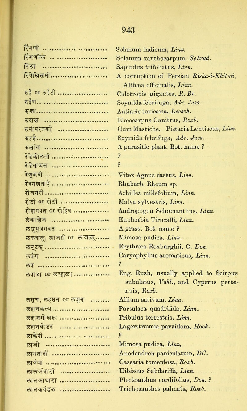 Solan am indicum, Linn. Solanum xanthocarpum, Schrad. Sapindus trifoliatus, Linn. A corruption of Persian Risha-i-Kfiitmi, AlthaDa ofi&cinalis, Linn. Galotropis gigantea, E. Br. Soymidafebrifuga, Jc?r. Jm5S. Antiaris toxicaria, LeescA. EloeocarjDus Ganitrus, Roxb. Gum Mastiche. Pistacia Lentiscus, Lira. Soymida febrifuga, Adr. Juss. A parasitic plant. Bot. name ? ? ? Vitex Agnus castas, Linn. Rhubarb. Rheum sp. Achillea millefolium, Linn. Malva sylvestris, Linn. Andropogon Sclioenanthus, L^w?^. Euphorbia Tirucalli^ Linn. A grass. Bot. name ? rT^^IT^, or rST^rc^.... Mimosa pudica. Linn. Erythroea Roxburghii, G. Bon. Caryophyllus aromaticus, Linn. ? Eng. Rush, usually applied to Scirpus subulatus, VoM., and Cyperus perte- nuis, Roxh. Allium sativum, Linn. Portulaca quadrifida, Linn^ Tribulus terrestris, Linn. Lagerstrsemia parviflora, Hook. ? Mimosa pudica. Linn, Anodendron paniculatum, DC, Casearia tomentosa, Roxh. Hibiscus Sabdariffa, Linn. Plectranthus cordifolius, Don. ? Trichosanthes palmata, Roxb,