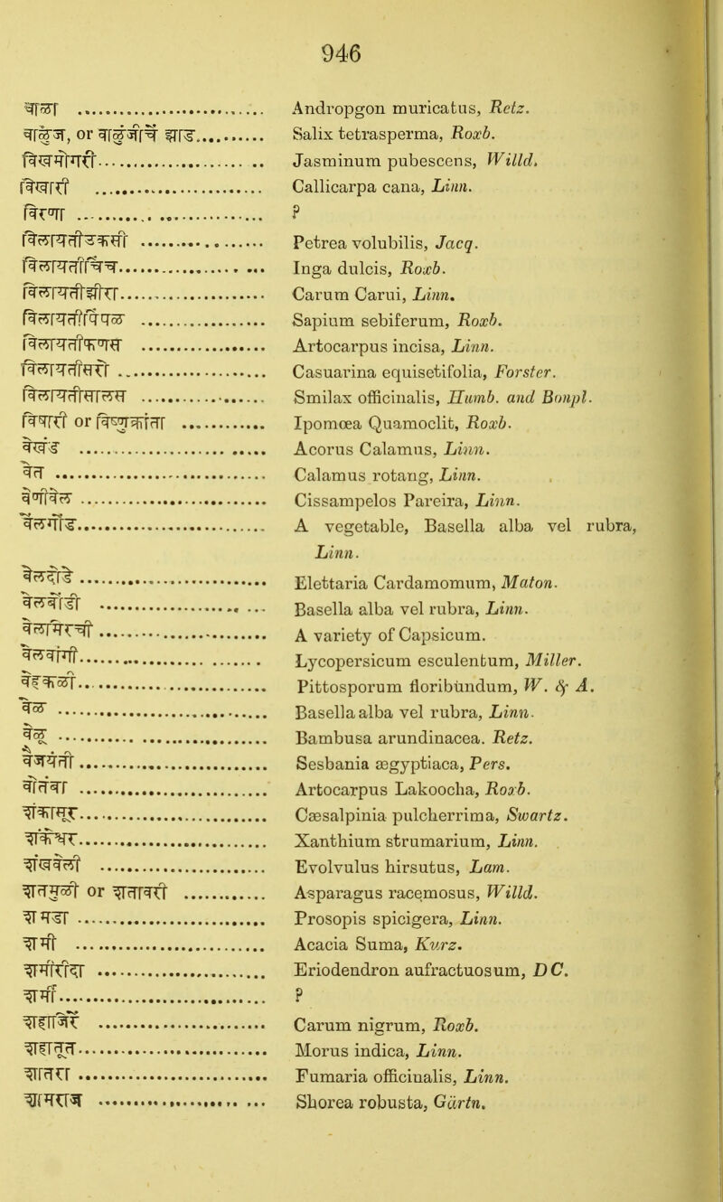Wr^T Andropgon muricatus, Retz. ^r^3f, or ^rBoff^ ^f;§'. Salix tetrasperma, Roxb. ^^^^\^ft .. Jasminum pubescens, Willd, {^Wtt Callicarpa cana, Linn. r%^r ? Petrea volubilis, Jacq. ftr5-RTFJ-rr%=^ Inga dulcis, Roxb. l%?5'PT^f)'?fnT Carura Carui, Linn, ftrTRrfi'rTT^ Sapium sebiferum, Roxb. f^r5TqrTTTrW Artocarpus incisa, Linn. 'R?5r^rf?flTr Casuarina equisetifolia, Forster. r^PTcfr^^TrS'^T Smilax officinalis, IJMm6. awe/Bo?i/;i!. R^rfr or r^5^^i?rr Ipomoea Quamoclifc, Roxb. Acorus Calamus, Linn. Calamus rotang, Linn. ^^rtrS Cissampelos Pareira, Linn. A vegetable, Basella alba vel rubra, Linn. ^^^^y Elettaria Cardamomum, Mat on. ^rT^r^r , ... Basella alba vel rubra, Linn. ^ variety of Capsicum. ^f^^Fff Lycopersicum esculentum, Miller. ^f^ST.. Pittosporum floribundum, W. Sf A. ^ Basella alba vel rubra, Linn. Bambusa arundinacea. Retz. ^sr^rprr Sesbania aegyptiaca, Pers. ^r«T^r Artocarpus Lakoocha, Roxb. ^^r^U CaBsalpiuia pulclierrima, Swartz. ^l=h ^ Xanthium strumarium, Linn. ^J^^T Evolvulus hirsutus, Lam. ^rfTOf or ^fTT^ Asparagus racemosus, Willd. ^^^ Prosopis spicigera. Linn. ^r^l Acacia Suma, Kurz. ^T^irf^ Eriodendron aufractuosum, DC ^^T ? ^Crr^ir Carum nigrum, Roxb. ^|T<Trf Morus indica. Linn. ^rfirr Fumaria officinalis, Linn. ^fTO^ Sborea robusta, Gartn,