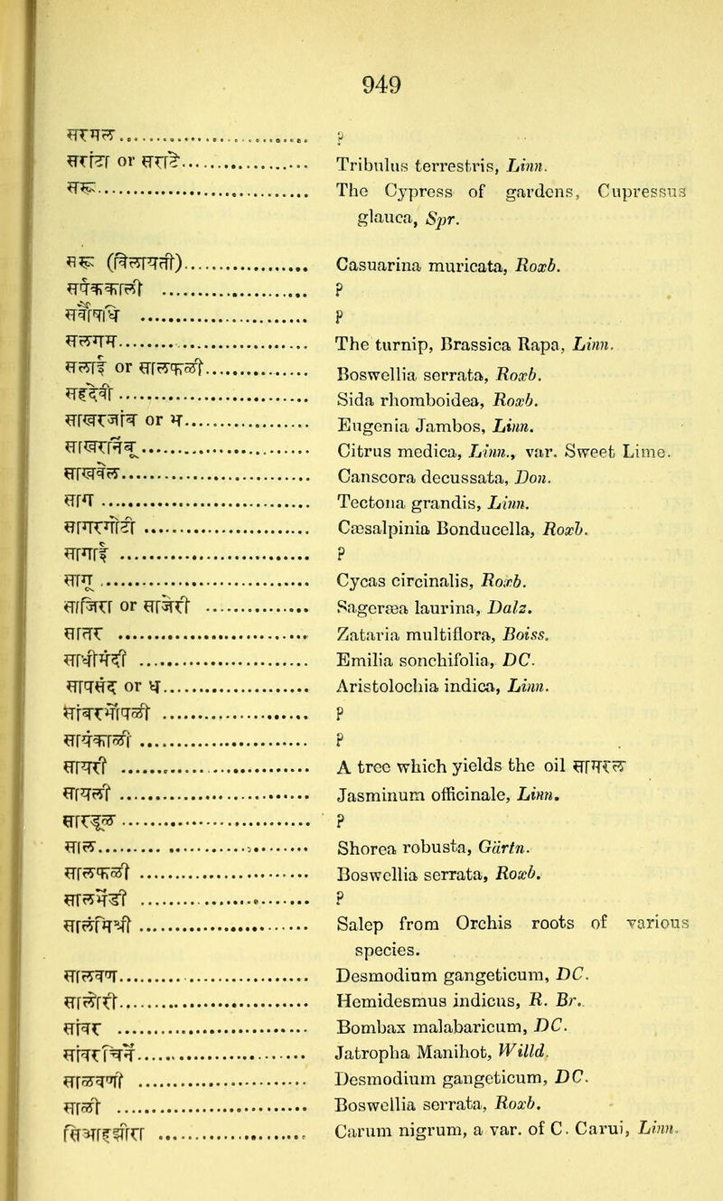 frr^rT....... ? m\^[ or Tribulus terrestris, Linn, The Cypress of gardens, Cupressus glauea, Spr. (f^rST^^rr) Casuarina muricata, Roxb. ? m^R p ^^^^ The turnip, Brassica Rapa, Linn. ^TFSTf or ?rr^?-7r^T Boswellia serrata, Roxb. ^^^^f; Sida rhomboidea, Roxb. ^rr^^r^f^ or it Eugenia Jambos, Linn. ^Tf^f'T^ Citrus medica, Linn.y var. Sweet Lime. ^rr^^r^pS Canscora decussata, Bon. ^r*T Tectoiia grandis, Linn. ^rr^^r^r Ca3salpima Bonducella, Roxh. ^TRfl ? flT^ Cycas circinalis, Roxb. tTfRH or SageraBa laurina, Dalz. ^Tfrfr Z atari a multi flora, Boiss. Emilia sonchifolia, DC. ^\^^^ or Aristolochia indica, Linn. ^kr^R^ P ? A tree which yields the oil ^TRrS? Jasminura officinale, Linn, ? ^TfrS 0 Shorea robusta, G'drtn. ^{^^^ Boswellia serrata, Roxb. m^'n^l ? ^Tr^'nT''4t Salep from Orchis roots of various species. fTfr^^'T Desmodium gangeticum, DC. ^rr^^rfl Hemidesmus indicus, R. Br. Bombax malabaricum, DC. fff^f Jatropha Manihot, Willd. ^rr^^^? Desmodium gangeticum, DC. Boswellia serrata,-Roa:6. rlf^r^#rr Carum nigrum, a var. of C Carui, Linn..