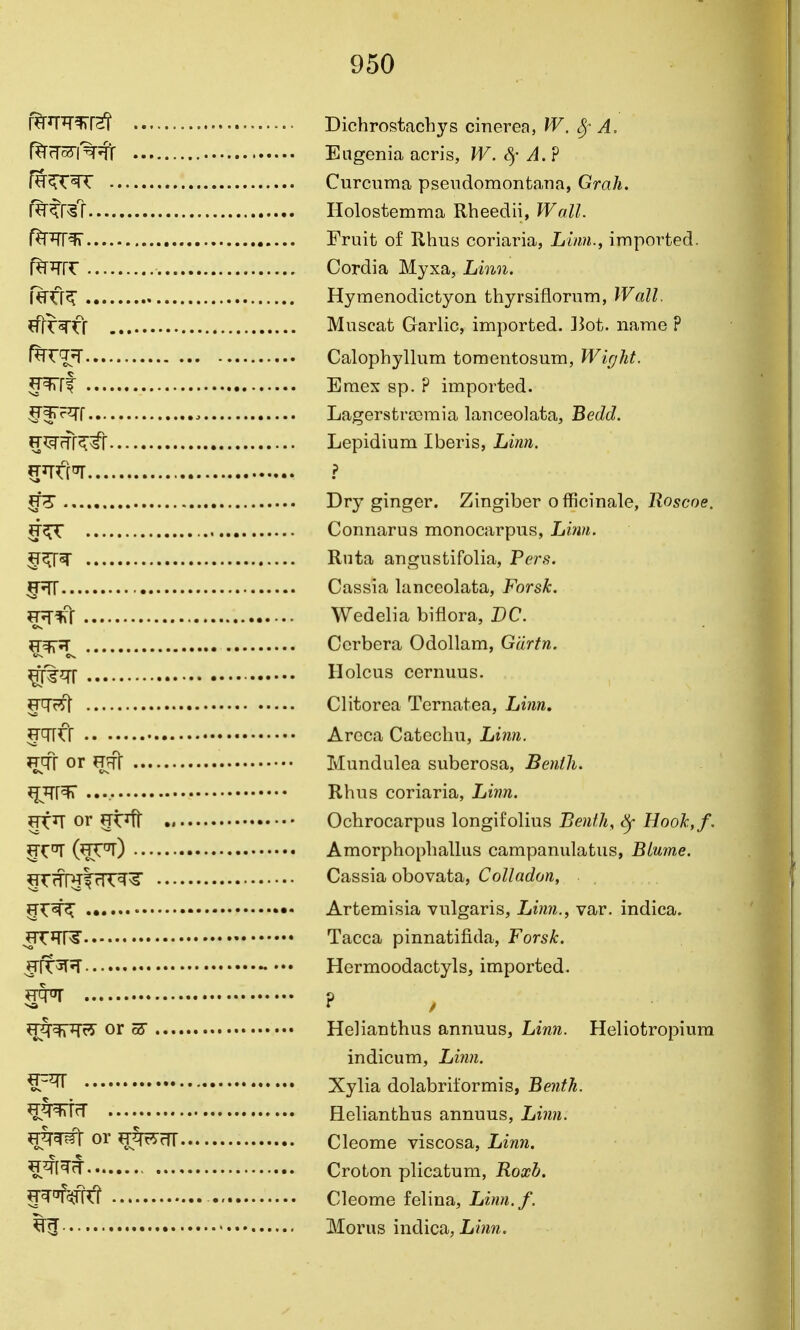^%TtT5^r3^ Dichrostachys cinerea, W. S,^ A. f^rT^I^^ Eugenia acris, H^. y^. ? f^<<«K Curcuma psendomontaua, Grah. j%^r^? Holostemma Rheedii, Wall. Fruit of Rhus coriaria, Linn.^ imported. f^^rr Cordia Myxa, Linn. Rrfr^ Hymenodictyon thyrsiflorum, Wall. ^frr^fr Muscat Garlic, imported. JJot. name ? f^r^-T Calophyllum toraentosum, Wight. 5^rf Emex sp. P imported. ^^r^T , Lagerstra)mia lauceolata, Bedd. ^Wrfr^^r Lepidium Iberis, Li?m. 5^ff^ ? ^ Dry ginger. Zingiber officinale, lioscoe. Connarus monocarpus, L?'wi. Ruta angustifolia, Pers, 5^ Cassia lanceolata, ForsA:. F?r^f Wed alia biflora, DC. fr^^T Cerbera Odollam, G'drtn. ^^q-f Holcus cernuus. g'qrSt Clitorea Ternatea, Linn. ^Tlfr Areca Catechu, Linn. pcff or erfr Mundulea suberosa, Benili. ^^[^ Rhus coriaria, Linn. or Ochrocarpus longifolius Benfh, Hook,/. (^RTT) Amorphophallus campanulatus, Blume. ^PTrTPTf rTT^^ Cassia obovata, Colladon, Artemisia vulgaris, Linn., var. indica. flT^TrS Tacca pinnatifida, Forsk. FTIT^T^ - Hermoodactyls, imported. 2^ ? , or c5 Helianthus annuus, Linn. Heliotropium indicum, Li?in. Xylia dolabriiormis, Benth. ^WfrT Helianthus annuus, Linn. or ^T^rTT Cleome viscosa, Linn. ^^f^^ • Croton plicatum, Roxb. f^WM Cleome felina, Linn.f. ^5 Morus indica, Lmw.