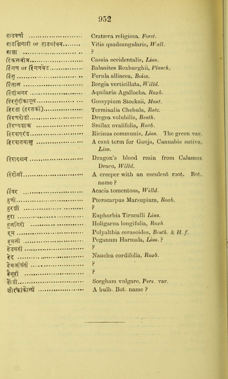 IT^^^l Cratjeva religiosa, Forf^f. fr^f%^r^t or fr^frN^T Vitls quadmngularis, IVall. ffW ? fl'^rS'^r^f Cassia occidcntalis, Linn. i^Tfq- or ffTTof^s: Balanites Roxburghii, Planch. jj Ferula alliacea, Boiss. ff FlTrT Bergia verticillata, Willd. fl^?^^^ Aquilaria Agallocha, Roxb. flCSj^^rq^^ Gossypium Sfcouksii, Mas?. Terminalia Chebnla, Reh. f|^:TO^T Drogea volubilis, Benth. rtr^qW^ Smilax ovalifolia, Rnxh. fl^Rr^ Ricinus communis, hiim. The green var. fCr^rcT^f^ A cant term for Ganja, Cannabis sativa, Linn. flrr^^^T^ Dragon's blood resin from Calamus Draco, WiUd. A creeper with an esculent root. Bot. name ? (^■^X. Acacia toraentosa, Willd. gtifr Pterocarpus Marsupiura, Roxb. f^^r ? g-^f Euphorbia Tirucalli Linn. ^PTFrtt Iloligarna longifolia, Roxb. gjc Polyalthia cerasoides, Bni/h. & H,f. Peganum Harmala, Linn. ? iWf P Nauclea cordifolia, Roxb. ^ I^Jf ? ■^(■^f Sorgham viilgare.. Pers. var. ^ft^t^f^ ^ bulb. Bot. name ?