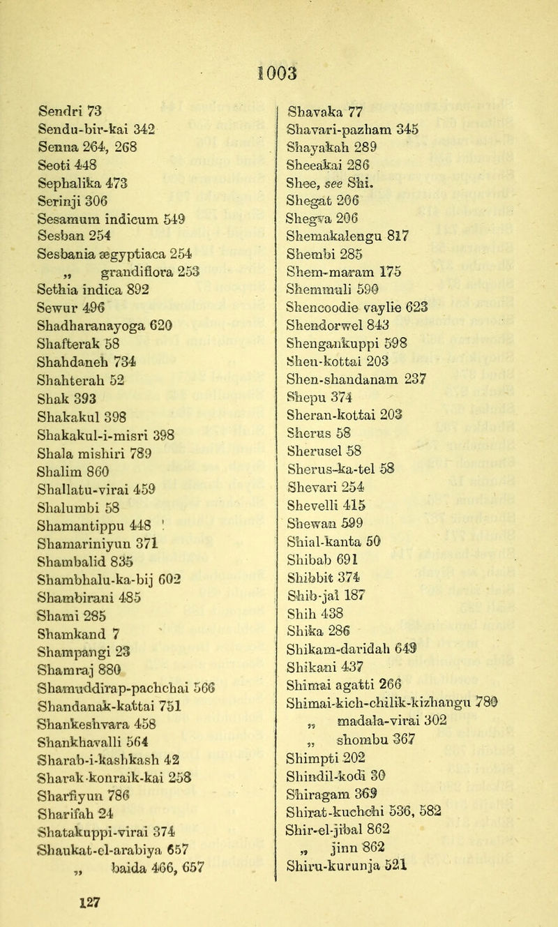 Sendri 73 Sendu-bir-kai 342 Senna 264, 268 Seoti 448 Sephalika 473 Serinji 306 Sesamum indicum 649 Sesban 254 Sesbania gegyptiaca 254 „ graudiflora 253 Sethia indica 892 Sewur 496 Shadharanayoga 620 Shafterak 68 Shahdaneh 734 Shahterah 52 Shak 393 Shakakul 398 Shakakul-i-misri 398 Shala mishiri 789 Shalim 860 Shallatu-virai 459 Shalumbi 58 Shamantippu 448 ! Shamariniyun 371 Shambalid 835 Shambhalu-ka-bij 602 Shambirani 485 Shami 285 Shamkand 7 SharapaTigi 23 Shamraj 880 Shamuddirap-paclichai 666 Shandanak-kattai 761 Shankeshvara 458 Shankhavalli 664 Sharab-i-kasbkash 42 Sharak konraik-kai 268 Sharfiymi 786 Sharifab 24 Sbatakuppi-virai 374 Shaukat-el-arabiya 657 baida 466, 657 1003 Sbavaka 77 Shavari-pazham 345 . Sliayakah 289 Sheeakai 286 Sh^e, see Sbi, Shegafc 206 Sheg¥a 206 Shemakaleagu 817 Shembi 286 Shem-maram 175 Shemmiili 59^ Shencoodi-e ^aylie 623 Shendorwel 843 Shengankuppi 698 Shen-kottai 203 Shen-shandanam 237 Sbepu 374 Sheran-kottai 203 Sherus 58 Sherusel 68 Sherus-ka-tel 68 Shevari 254 Shevelli 415 Sbewan 599 Sliial-kanta 60 Shibab 691 Shibbit 374 Sfcib-jail87 Shih 438 Shika 286 Sbikam-daridah 643 Shikani 437 Shinrai agatti 266 Sbimai-kich-chilik-kizbangn 780 „ madala-virai 302 5, sbombu 367 Shimpti 202 Shiiidil-kodi 30 Sbiragam 36S Sbixat-kucbclii 636, 582 Shir-el-jibal 862 „ jinn 862 Shiru-kurunja 621 127
