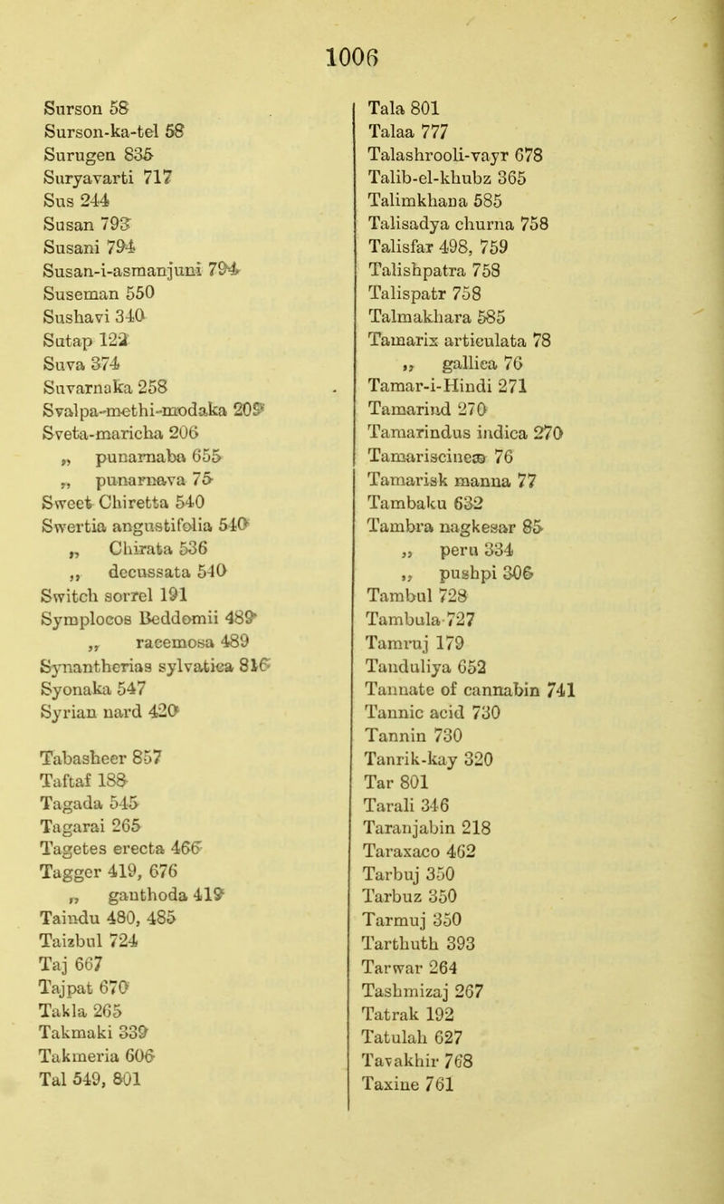 Surson 58 Surson-ka-tel 58 Surugen 835 Suryavarti 717 Sus 244 Susan 793^ Susani 794 Susan-i-asraanjuni 794' Suseman 550 Sushavi 340 Sutap 122 Suva 374 Suvarnaka 258 Svalpa-m^thi-modaka 20S^ Sveta-maricha 206 „ punaraaba 655 „ punarnava 75 Sweet Chiretta 540 Swertia angustifolia 540 „ Chirata 536 decussata 540 Switch aorrel 191 Syraplocos Beddomii 489* „ racemosa 489 Synantherias sylvatiea 816' Syonaka 547 Syrian nard 420 Tabasheer 857 Taftaf 188 Tagada 545 Tagarai 265 Tagetes erecta 466 Tagger 419, 676 „ gauthoda 41? Taindu 480, 485 Taizbul 724 Taj 667 Taj pat 670 Takla 265 Takmaki 33^ Takmeria 606 Tal 549, 801 Tala 801 Talaa 777 Talashrooli-vayr 678 Talib-el-khubz 365 TalimkhaDa 585 Talisadya churna 758 Talisfar 498, 759 Talishpatra 758 Talispatr 758 Talmakliara 585 Tamaris articulata 78 „ galliea 76 Tamar-i-Hindi 271 Tamarind 270 Tamarindus indica 270 TamariscinesQ 76 Tamarisk manna 77 Tambaku 632 Tambra nagkesar 85 „ peru 334 „ pushpi SOS Tarabul 728 Tambula-727 Tamruj 179 Tanduiiya 652 Tannate of cannabin 741 Tannic acid 730 Tannin 730 Tanrik-kay 320 Tar 801 Tarali 346 Taranjabin 218 Taraxaco 4G2 Tarbuj 350 Tarbuz 350 Tarmuj 350 Tartbuth 393 Tarwar 264 Tashmizaj 267 Tatrak 192 Tatulah 627 Tavakhir 76'8 Taxine 761