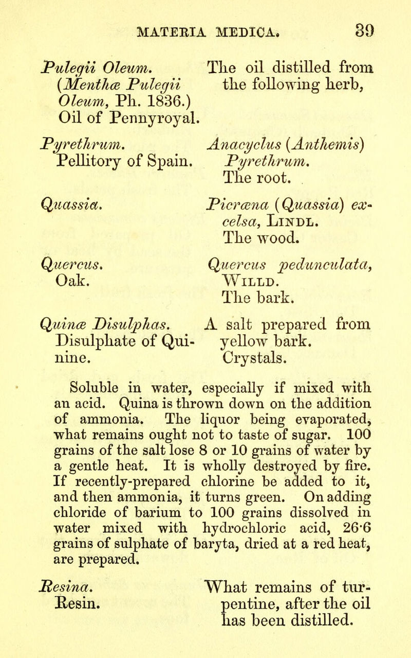jPuleqii Oleum. (Mentha Pulegii Oleum, Ph. 1836.) Oil of Pennyroyal. The oil distilled from the following herb, PyretJirum. Pellitory of Spain. Anacyclus (Antliemis) Pyrethrum. The root. Quassia. Picrcena (Quassia) ex- celsa, Lindl. The wood. Quercus. Oak. Quercus jpeclunculata, WlLLD. The bark. Quince Disulphas. A salt prepared from Disulphate of Qui- yellow bark, nine. Crystals. Soluble in water, especially if mixed with an acid. Quina is thrown down on the addition of ammonia. The liquor being evaporated, what remains ought not to taste of sugar. 100 grains of the salt lose 8 or 10 grains of water by a gentle heat. It is wholly destroyed by fire. If recently-prepared chlorine be added to it, and then ammonia, it turns green. On adding chloride of barium to 100 grains dissolved in water mixed with hydrochloric acid, 26*6 grains of sulphate of baryta, dried at a red heat, are prepared. JResina. What remains of tur- Resin. pentine, after the oil has been distilled.