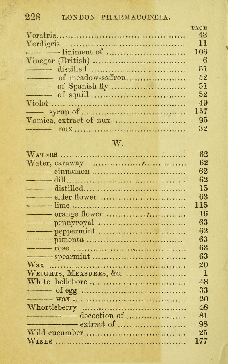 PAGE Ver atria 48 Verdigris 11 ■ liniment of 106 Vinegar (British) 6 distilled 51 of meadow-saffron. 52 of Spanish fly 51 of squill 52 Violet 49 syrup of 157 Vomica, extract of nux 95 nux 32 w. Wateks 62 Water, caraway / 62 cinnamon 62 dill 62 distilled 15 elder flower 63 lime 115 orange flower * 16 pennyroyal 63 peppermint 62 pimenta 63 rose , 63 spearmint 63 Wax 20 Weights, Measures, &c 1 White hellebore 48 of egg 33 wax 20 Whortleberry 48 decoction of 81 extract of ..... 98 Wild cucumber.. 25 Wines 177